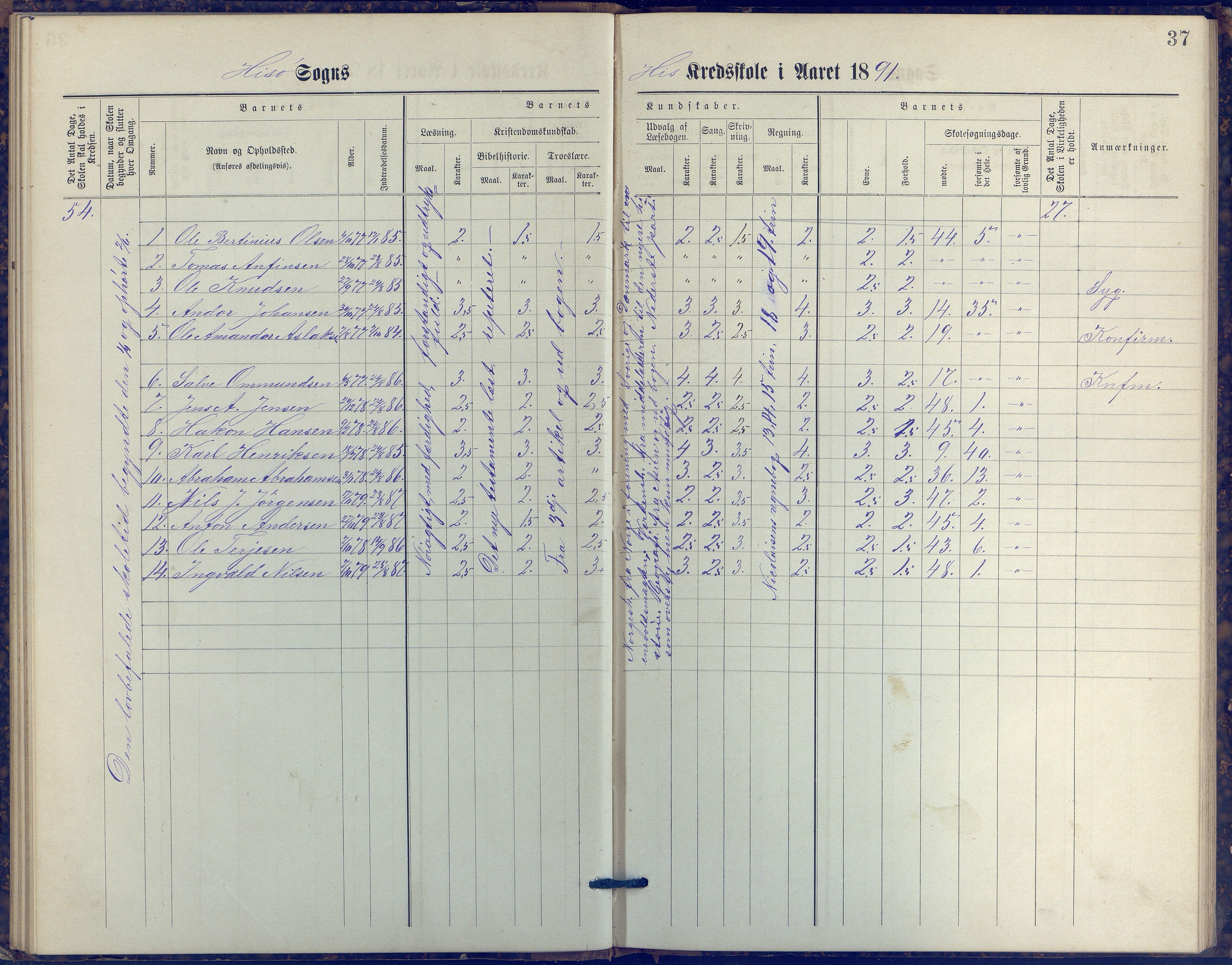 Hisøy kommune frem til 1991, AAKS/KA0922-PK/31/L0006: Skoleprotokoll, 1882-1892, p. 37