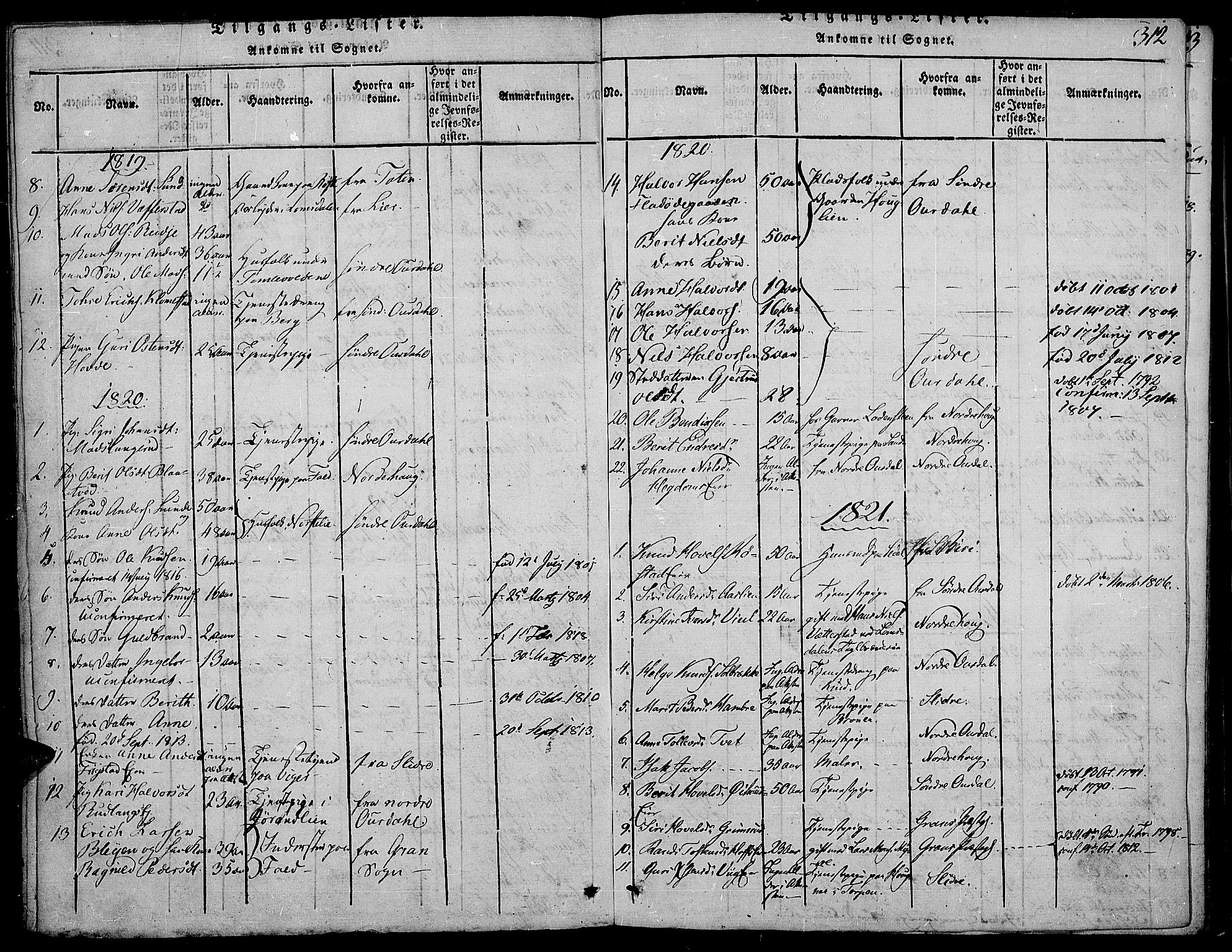 Land prestekontor, SAH/PREST-120/H/Ha/Haa/L0007: Parish register (official) no. 7, 1814-1830, p. 312