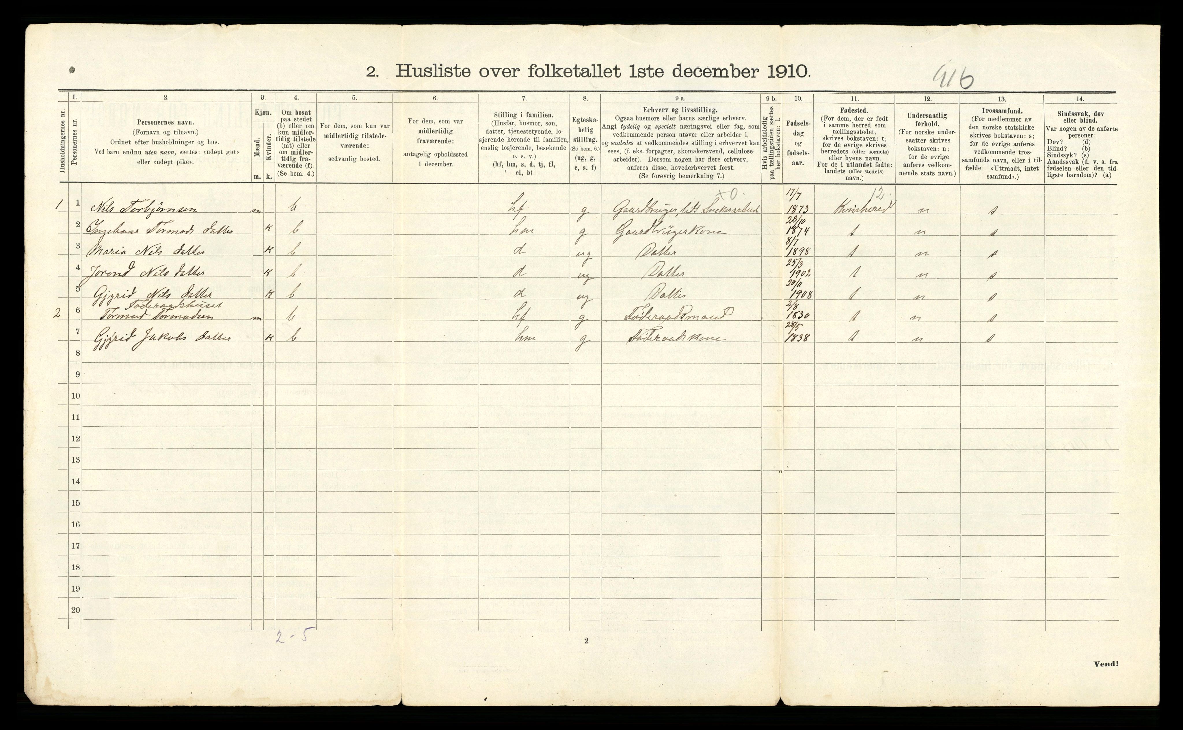 RA, 1910 census for Ullensvang, 1910, p. 84