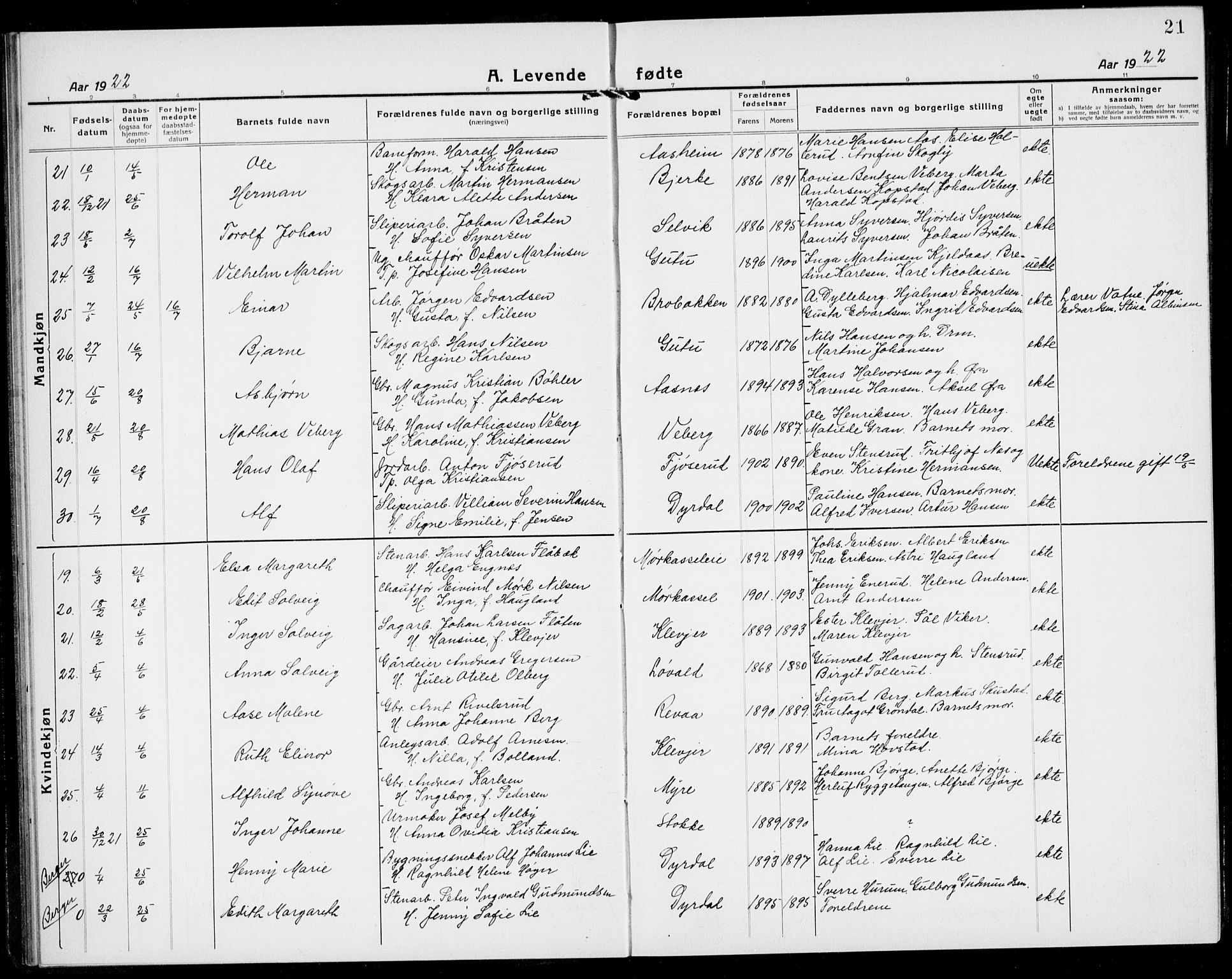 Sande Kirkebøker, AV/SAKO-A-53/G/Ga/L0005: Parish register (copy) no. 5, 1919-1937, p. 21