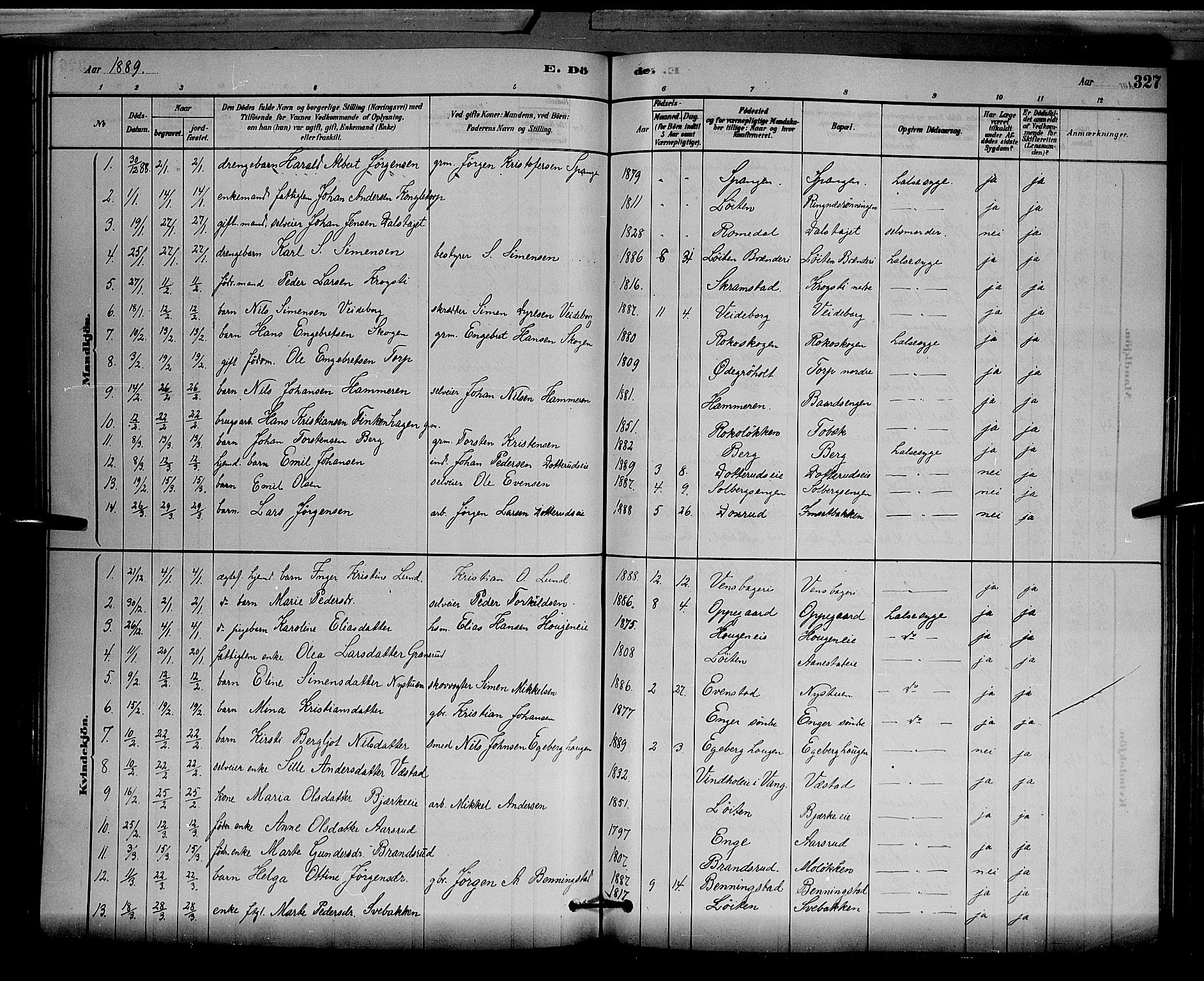Løten prestekontor, SAH/PREST-022/L/La/L0005: Parish register (copy) no. 5, 1878-1891, p. 327