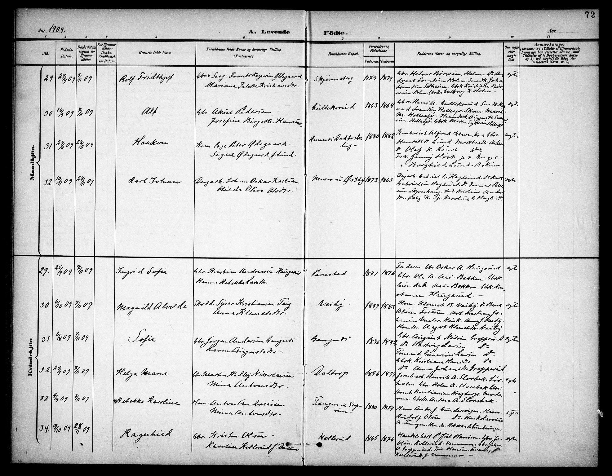 Høland prestekontor Kirkebøker, AV/SAO-A-10346a/F/Fb/L0003: Parish register (official) no. II 3, 1897-1912, p. 72