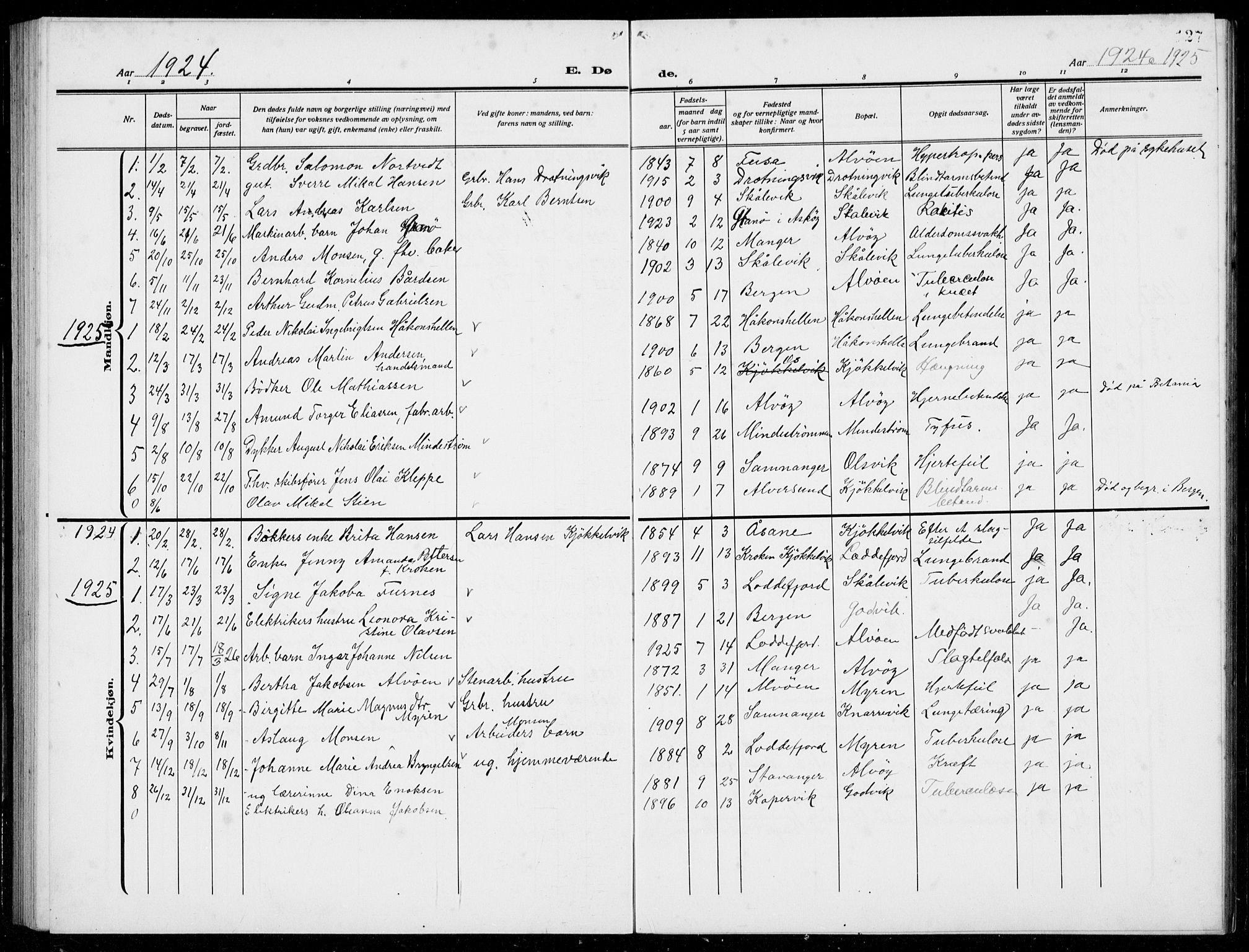 Loddefjord  sokneprestembete, AV/SAB-A-99928: Parish register (copy) no. A  1, 1915-1934, p. 127