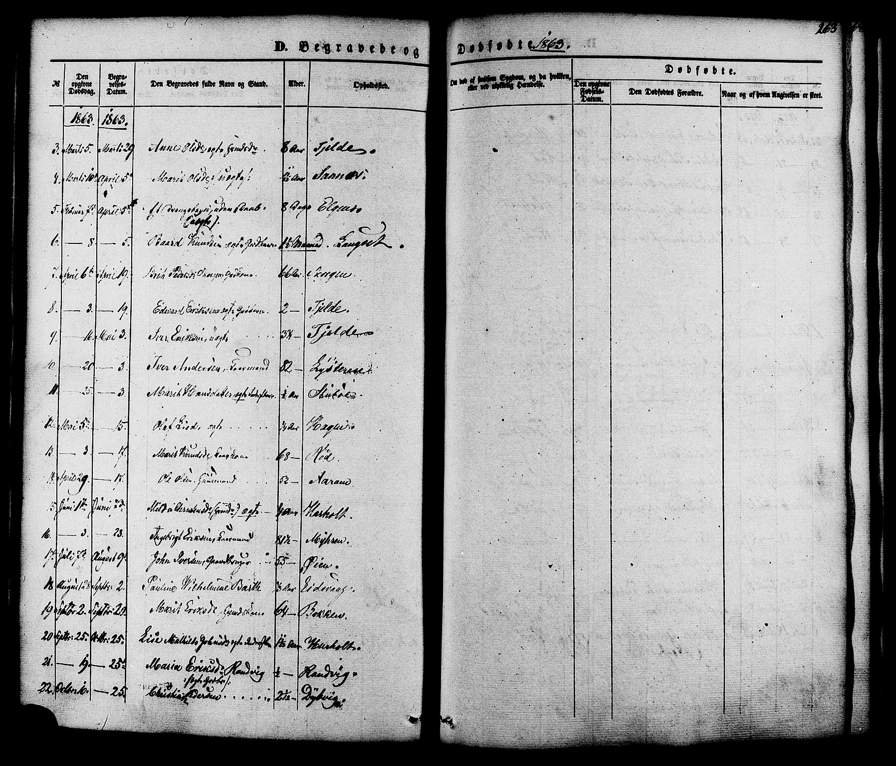 Ministerialprotokoller, klokkerbøker og fødselsregistre - Møre og Romsdal, SAT/A-1454/551/L0625: Parish register (official) no. 551A05, 1846-1879, p. 263