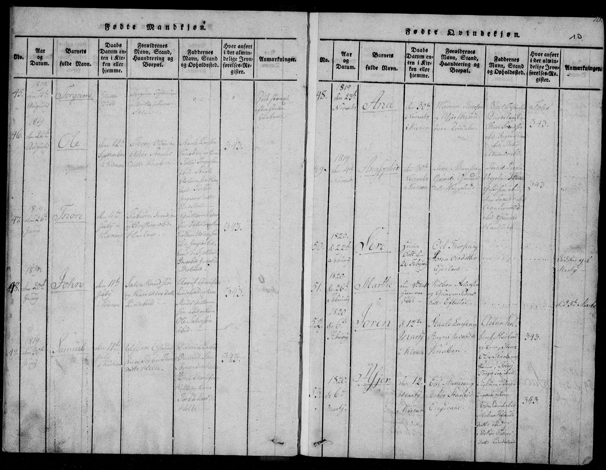 Fjotland sokneprestkontor, AV/SAK-1111-0010/F/Fb/L0001: Parish register (copy) no. B 1, 1816-1849, p. 10