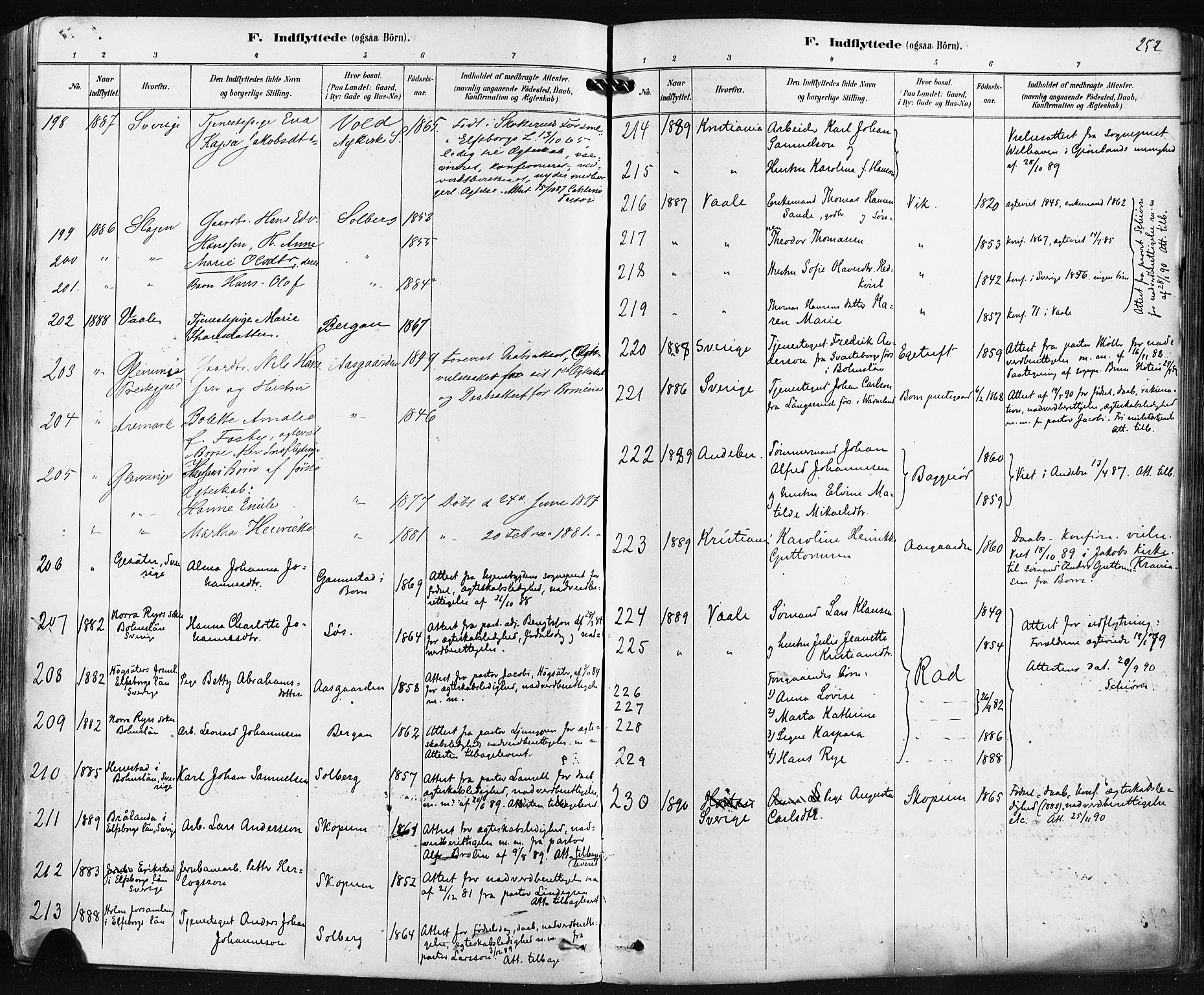 Borre kirkebøker, AV/SAKO-A-338/F/Fa/L0009: Parish register (official) no. I 9, 1878-1896, p. 252