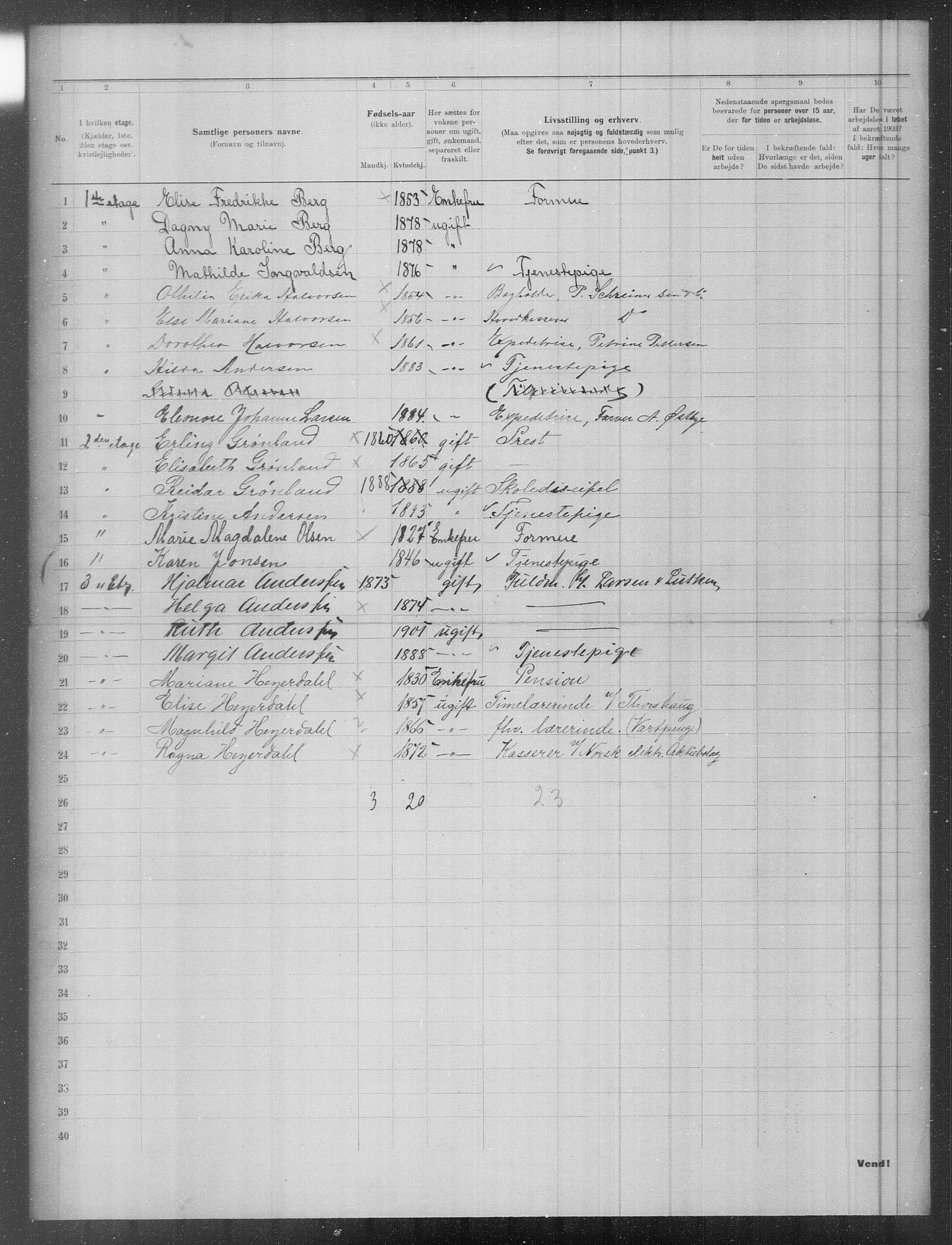 OBA, Municipal Census 1903 for Kristiania, 1903, p. 5536