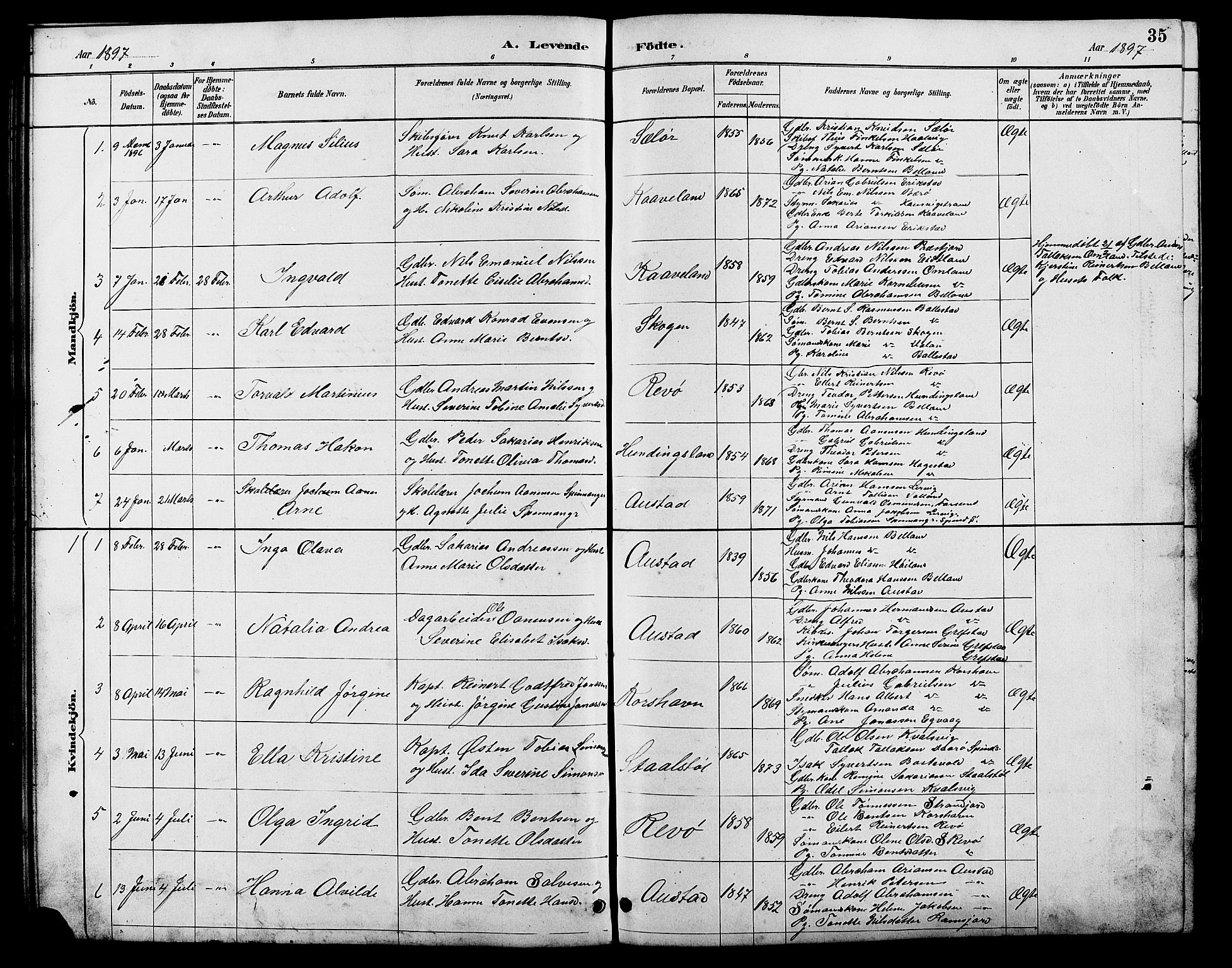 Lyngdal sokneprestkontor, SAK/1111-0029/F/Fb/Fba/L0003: Parish register (copy) no. B 3, 1886-1903, p. 35
