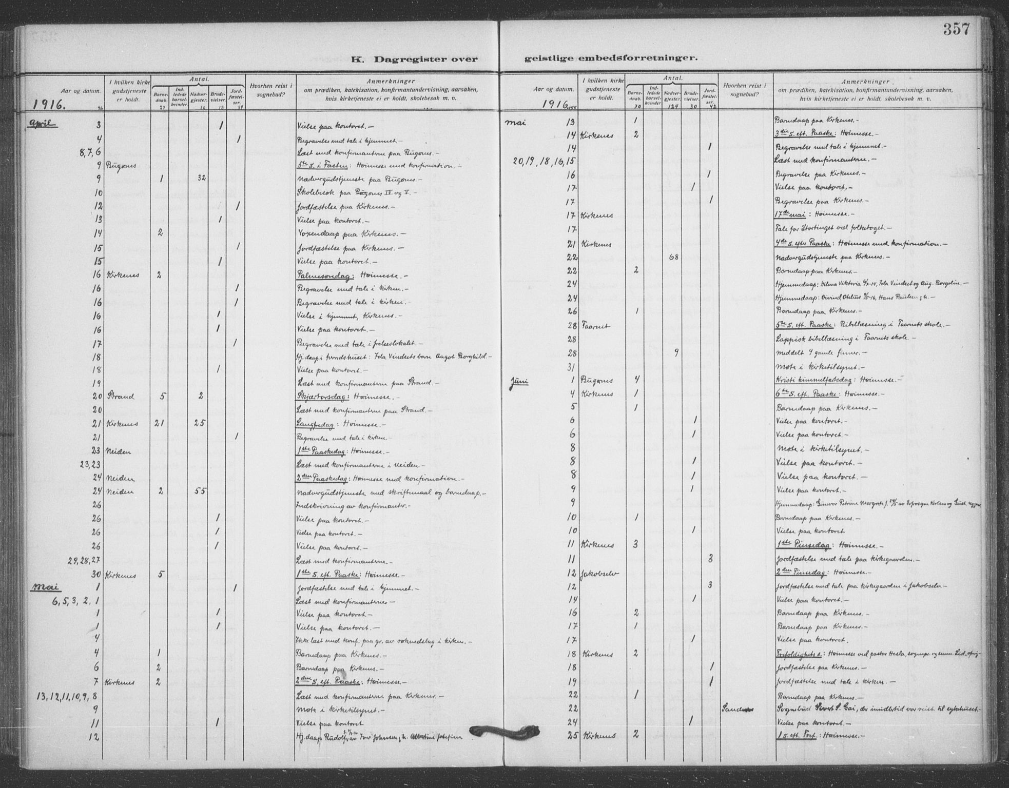 Sør-Varanger sokneprestkontor, AV/SATØ-S-1331/H/Ha/L0005kirke: Parish register (official) no. 5, 1909-1919, p. 357