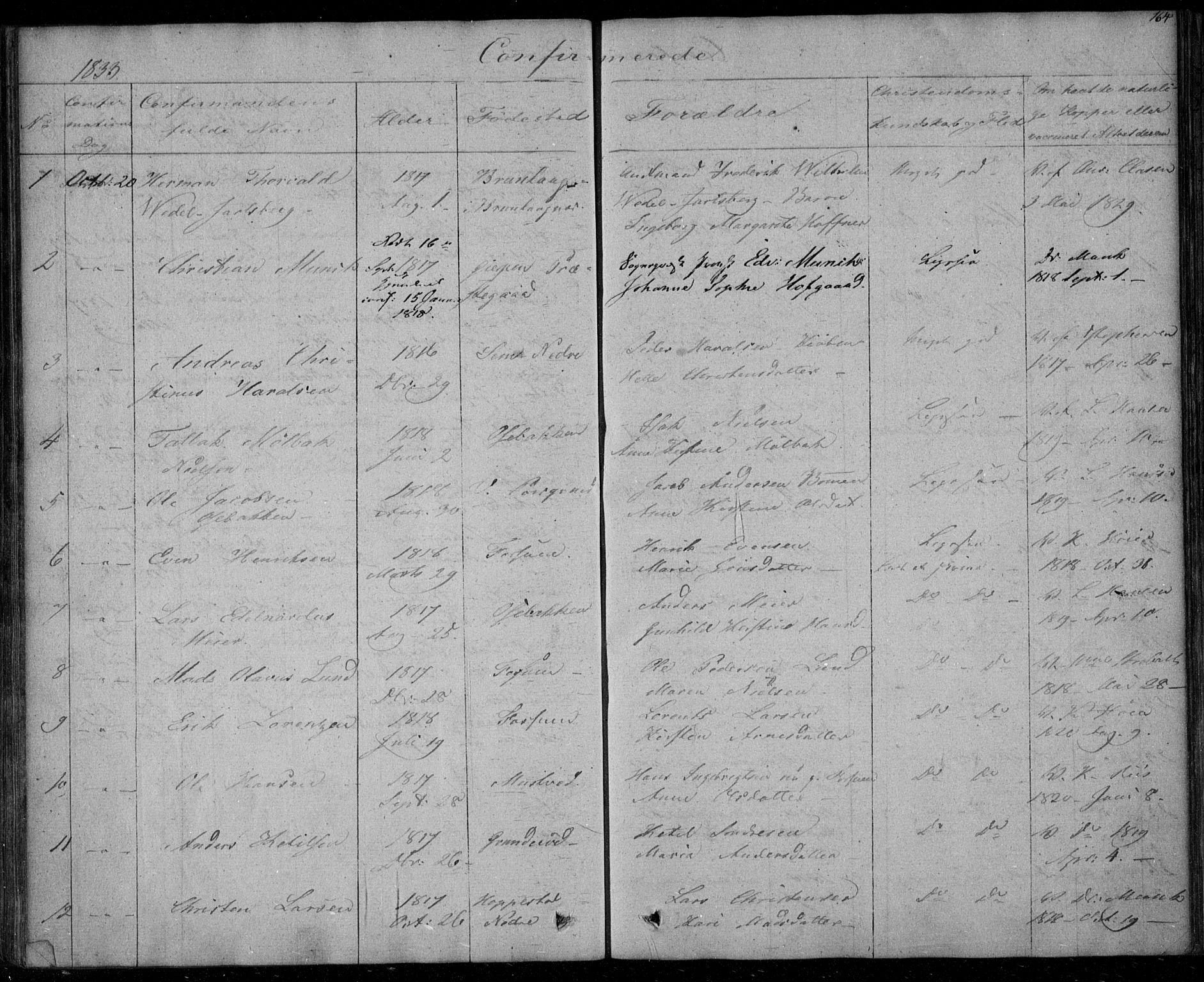 Gjerpen kirkebøker, AV/SAKO-A-265/F/Fa/L0006: Parish register (official) no. I 6, 1829-1834, p. 164