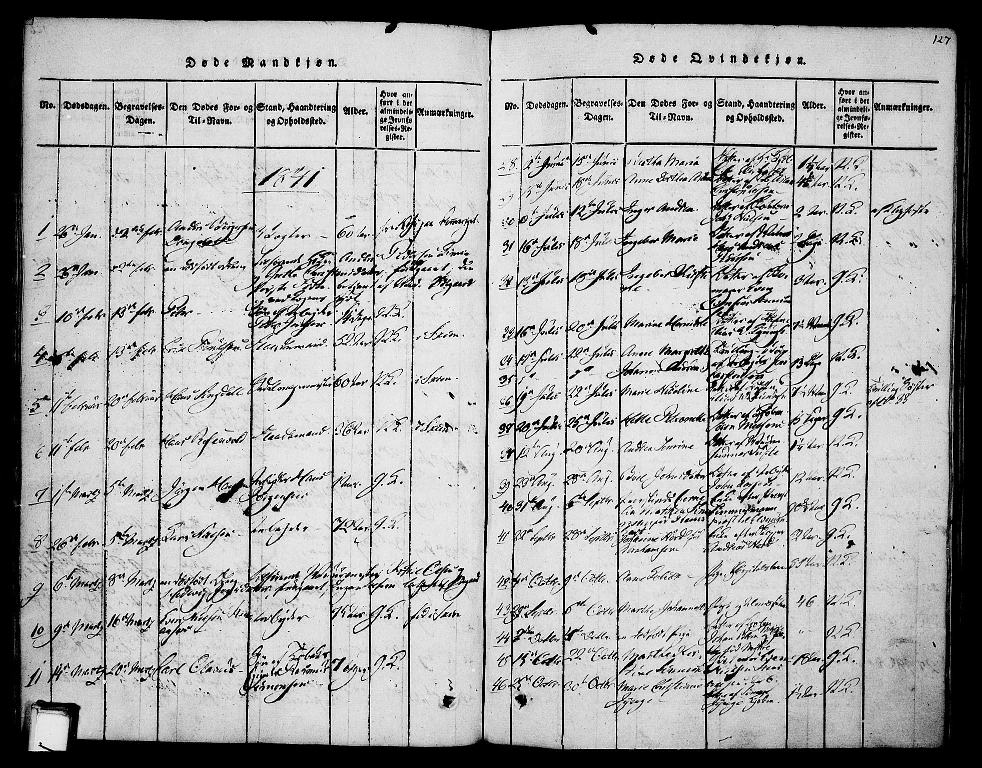 Skien kirkebøker, SAKO/A-302/F/Fa/L0005: Parish register (official) no. 5, 1814-1843, p. 127