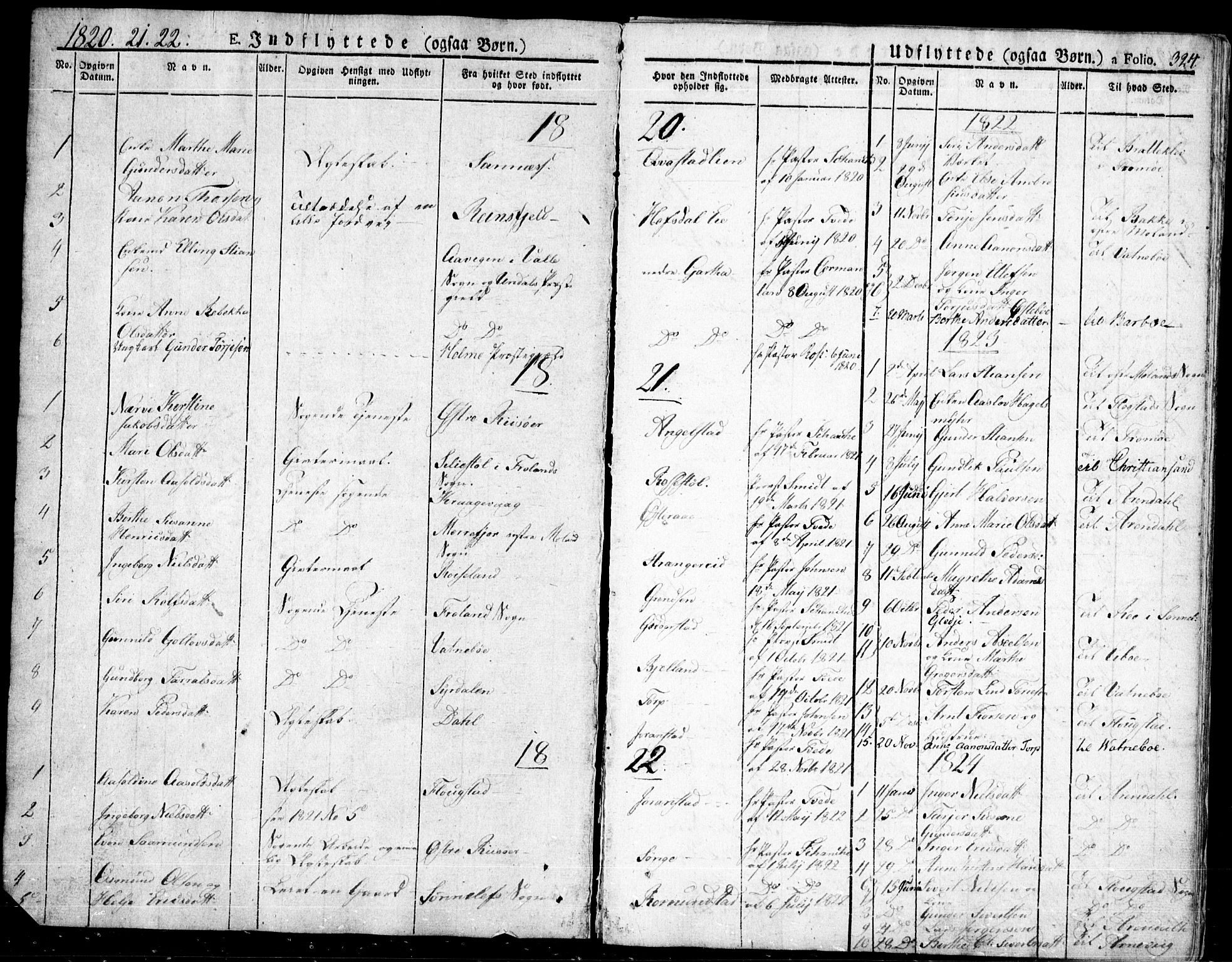 Holt sokneprestkontor, AV/SAK-1111-0021/F/Fa/L0006: Parish register (official) no. A 6, 1820-1835, p. 324