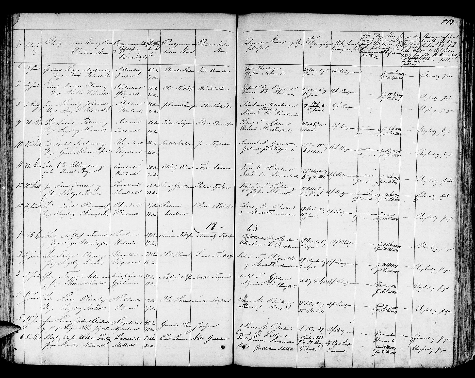 Helleland sokneprestkontor, SAST/A-101810: Parish register (copy) no. B 3, 1847-1886, p. 173