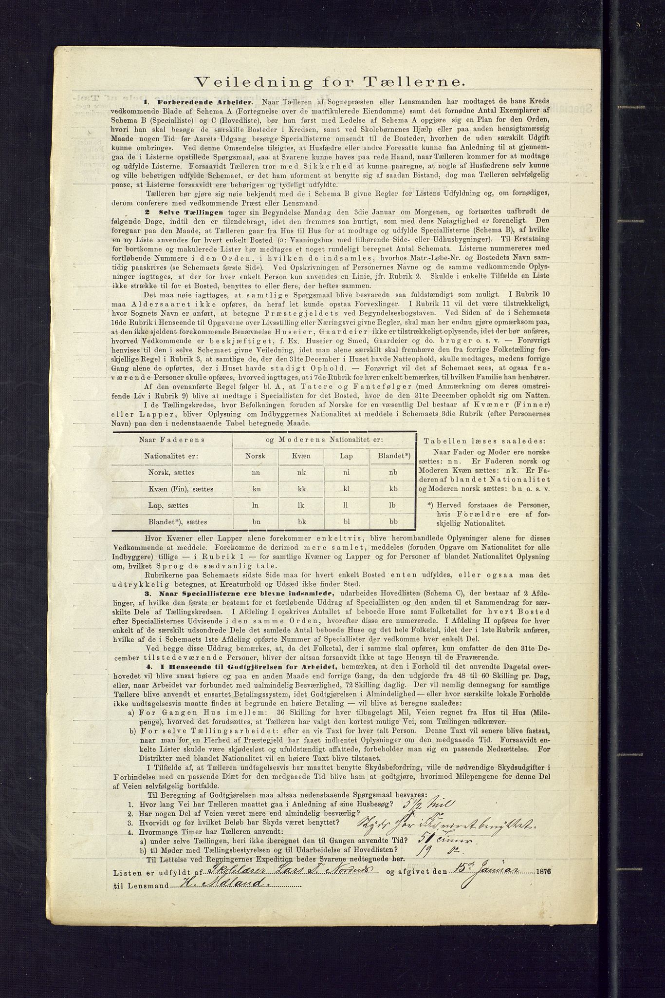 SAKO, 1875 census for 0820P Lunde, 1875, p. 31