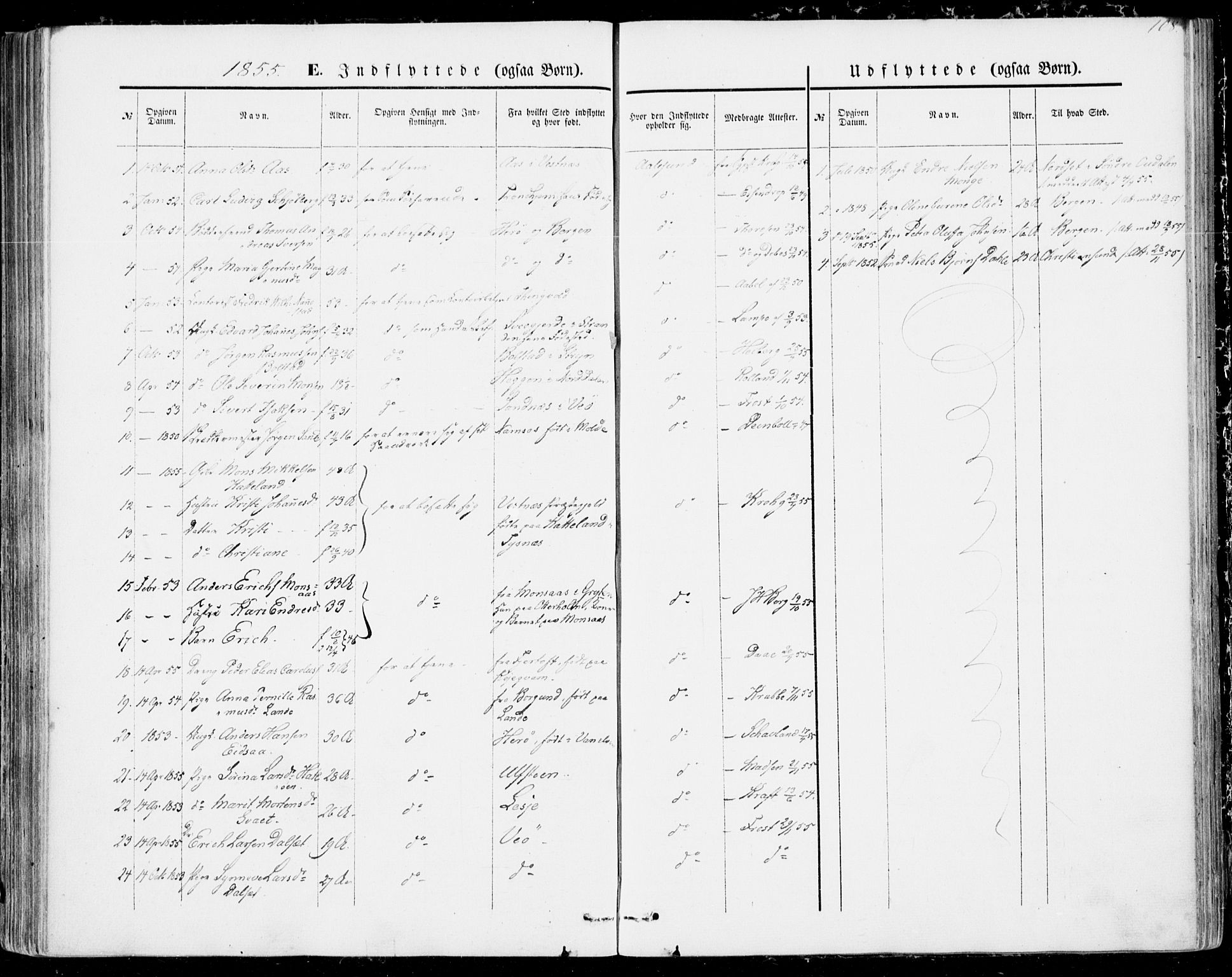Ministerialprotokoller, klokkerbøker og fødselsregistre - Møre og Romsdal, SAT/A-1454/529/L0451: Parish register (official) no. 529A01, 1855-1863, p. 108