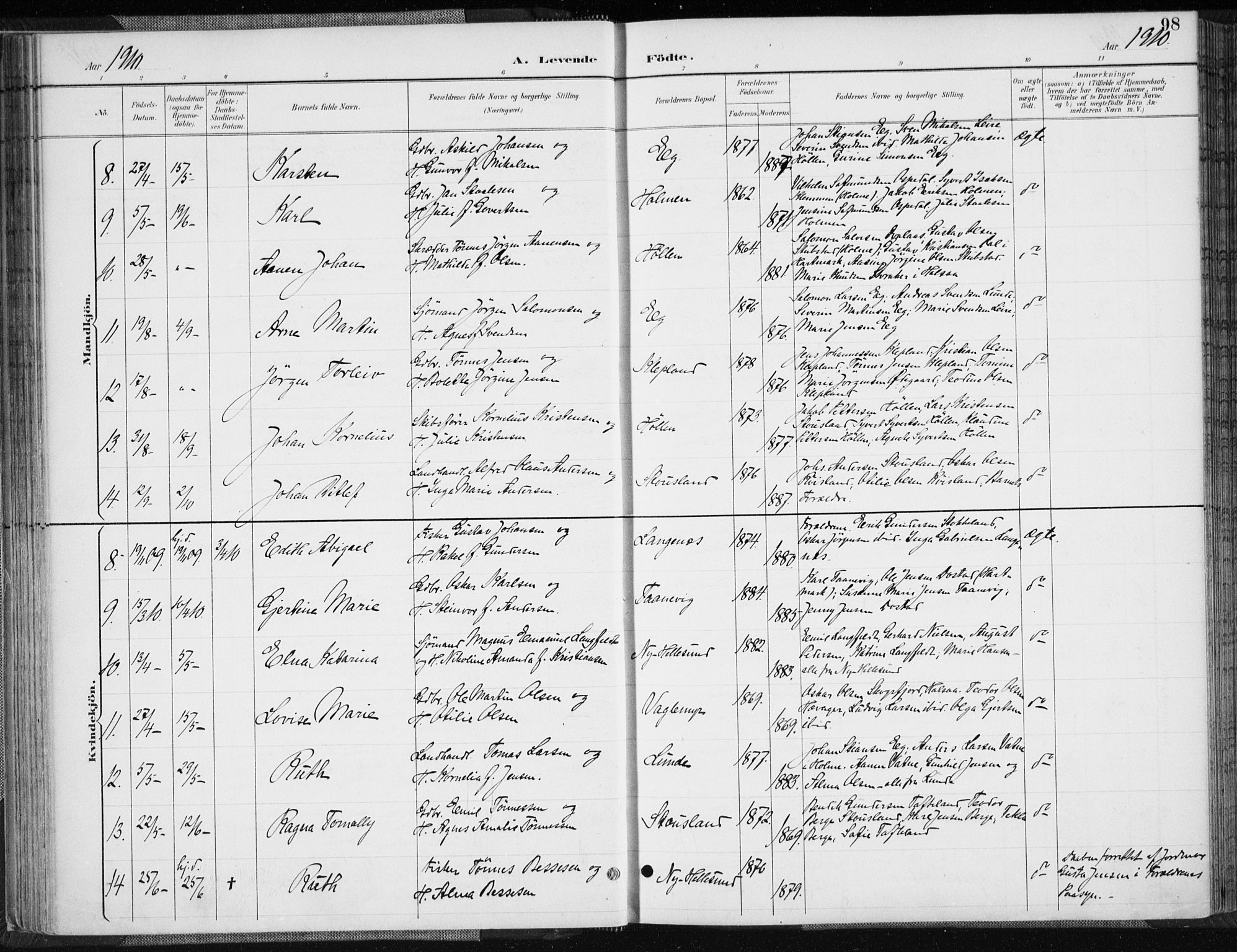 Søgne sokneprestkontor, AV/SAK-1111-0037/F/Fa/Fab/L0013: Parish register (official) no. A 13, 1892-1911, p. 98