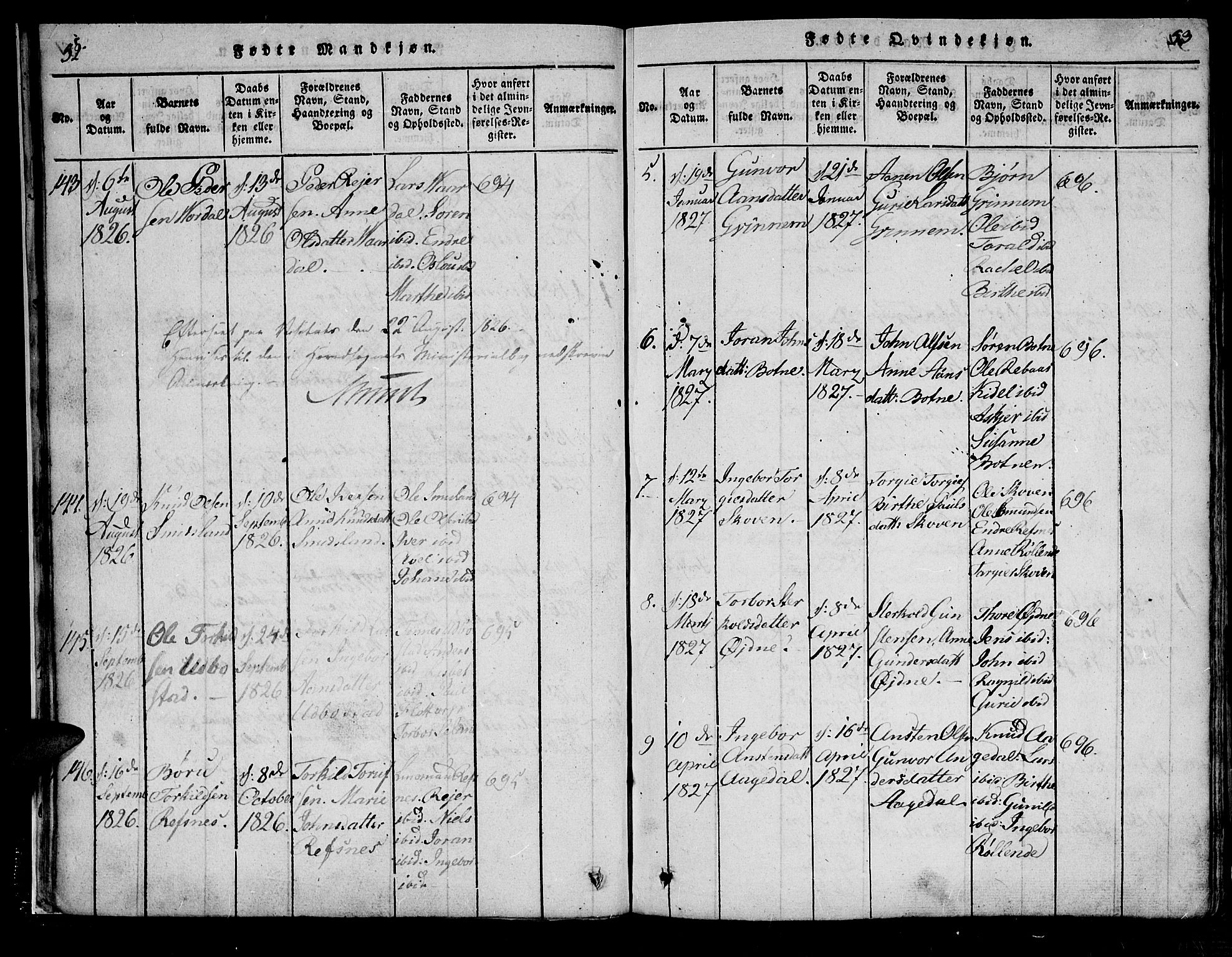 Bjelland sokneprestkontor, SAK/1111-0005/F/Fa/Fac/L0001: Parish register (official) no. A 1, 1815-1866, p. 52-53