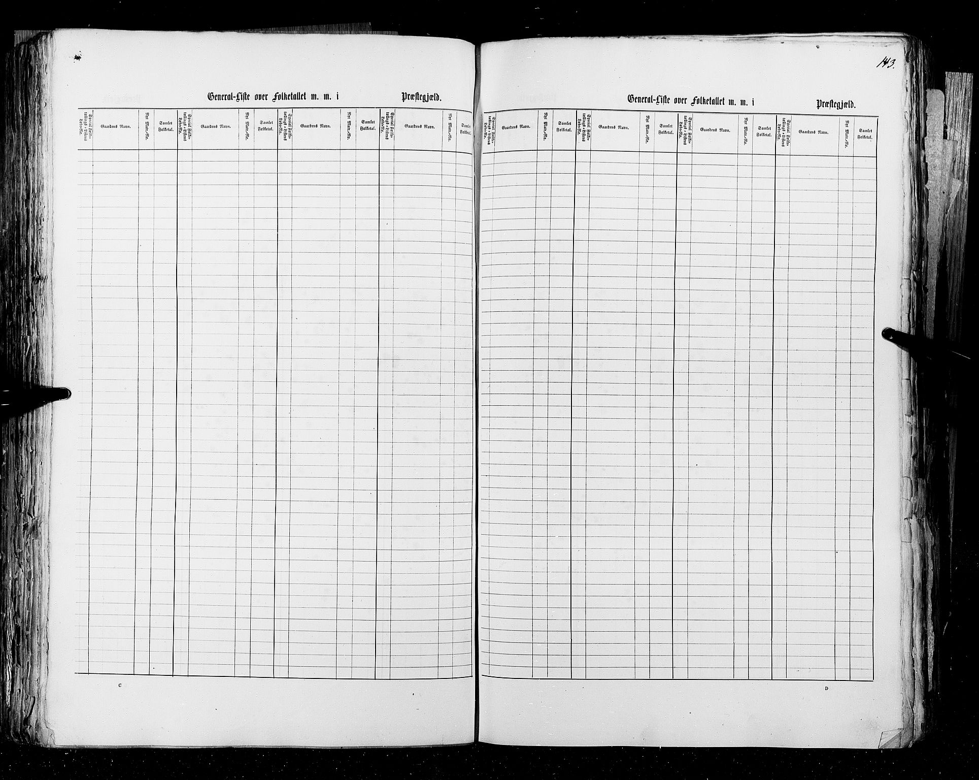 RA, Census 1855, vol. 3: Bratsberg amt, Nedenes amt og Lister og Mandal amt, 1855, p. 143