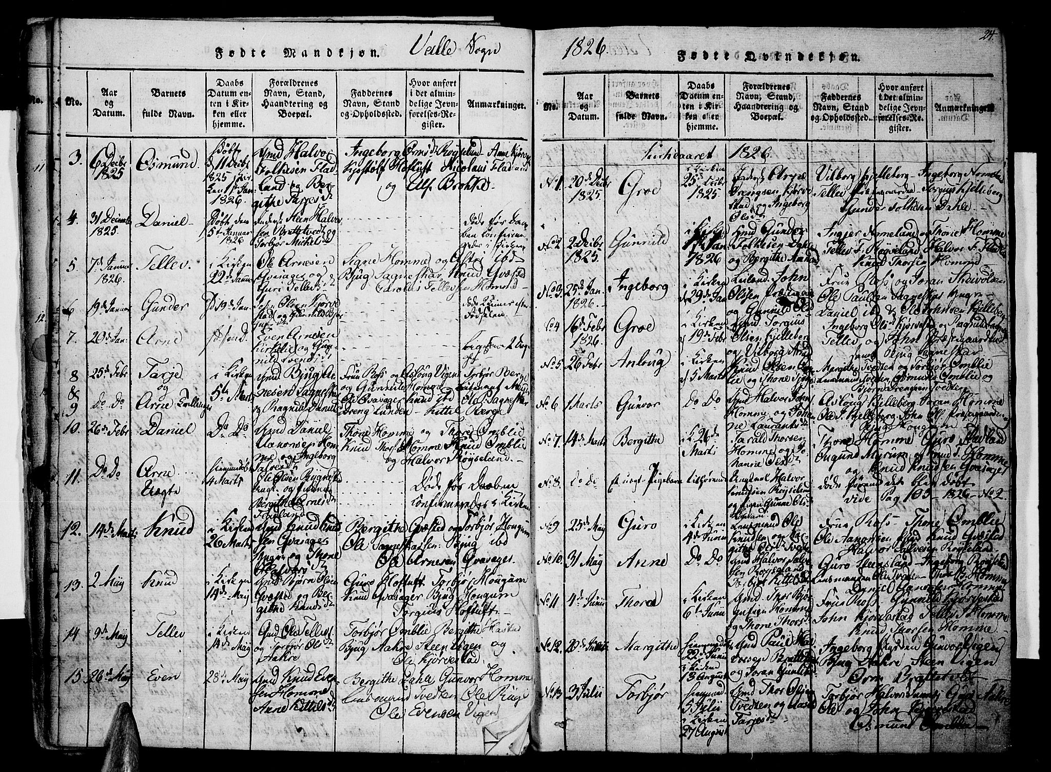 Valle sokneprestkontor, SAK/1111-0044/F/Fa/Fac/L0005: Parish register (official) no. A 5 /1, 1816-1831, p. 24