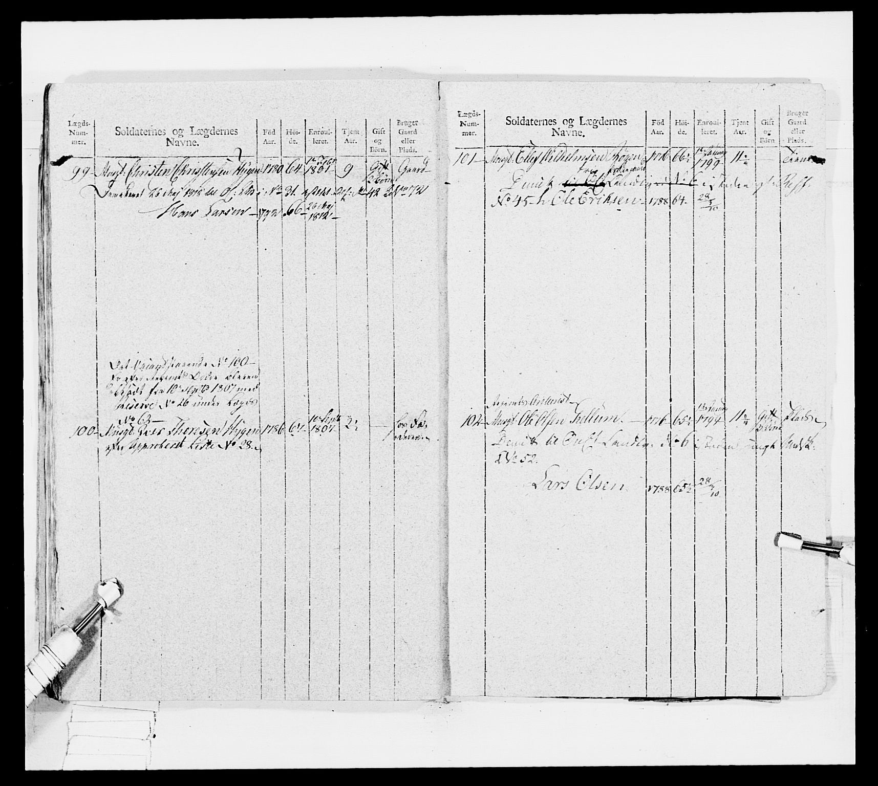 Generalitets- og kommissariatskollegiet, Det kongelige norske kommissariatskollegium, AV/RA-EA-5420/E/Eh/L0033: Nordafjelske gevorbne infanteriregiment, 1810, p. 409