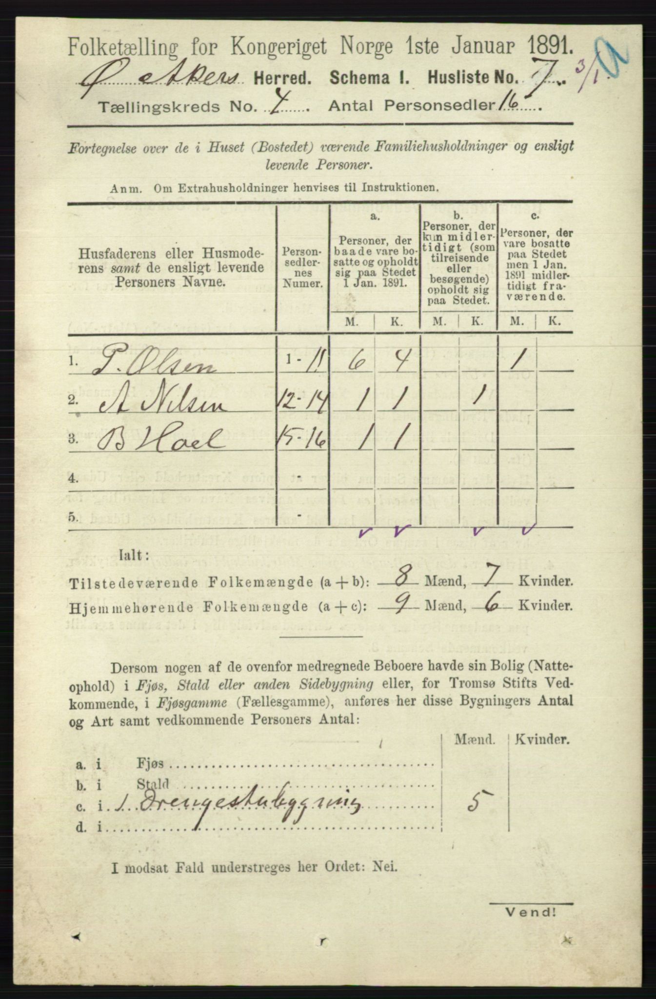 RA, 1891 census for 0218 Aker, 1891, p. 3863