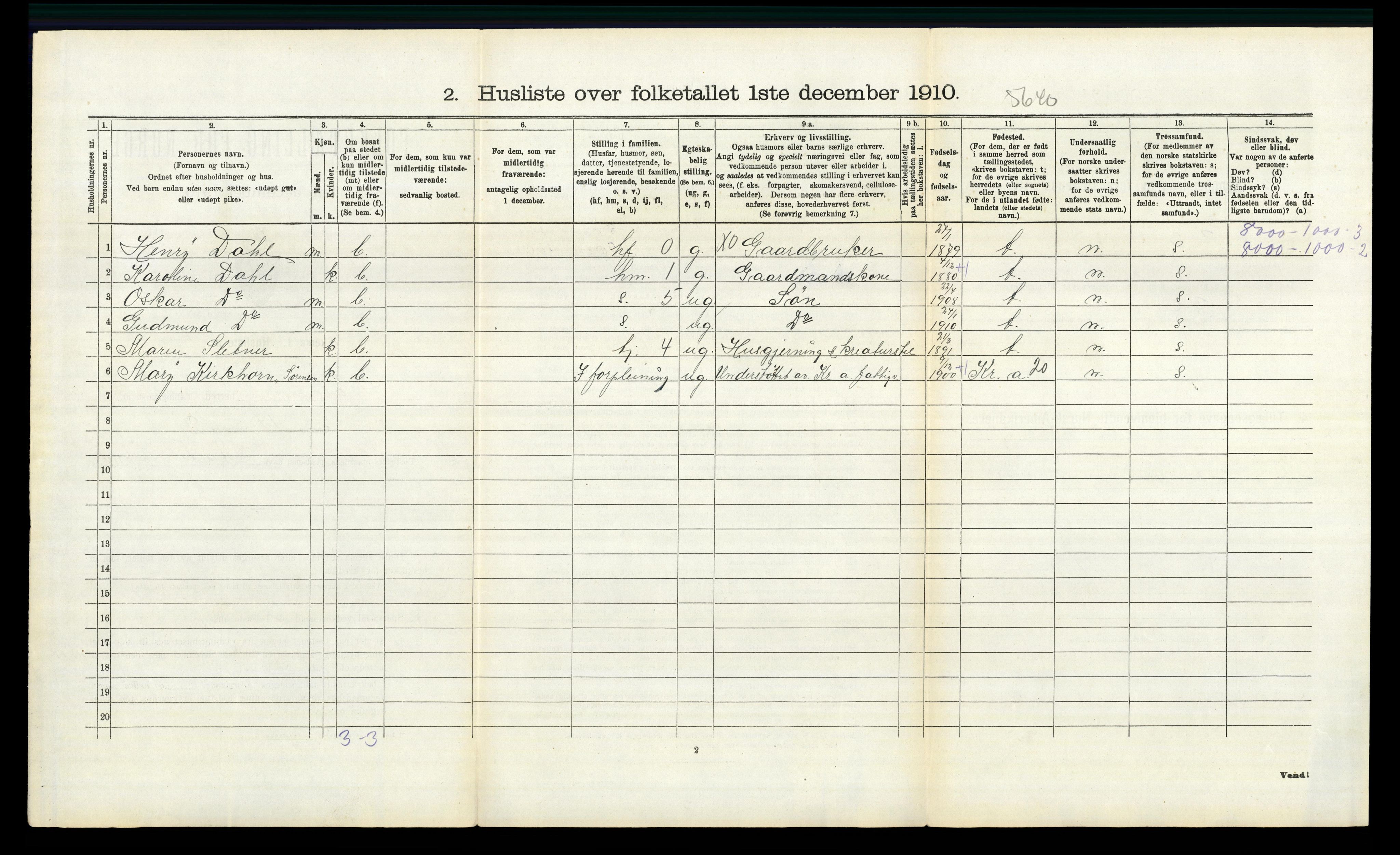 RA, 1910 census for Høland, 1910, p. 512