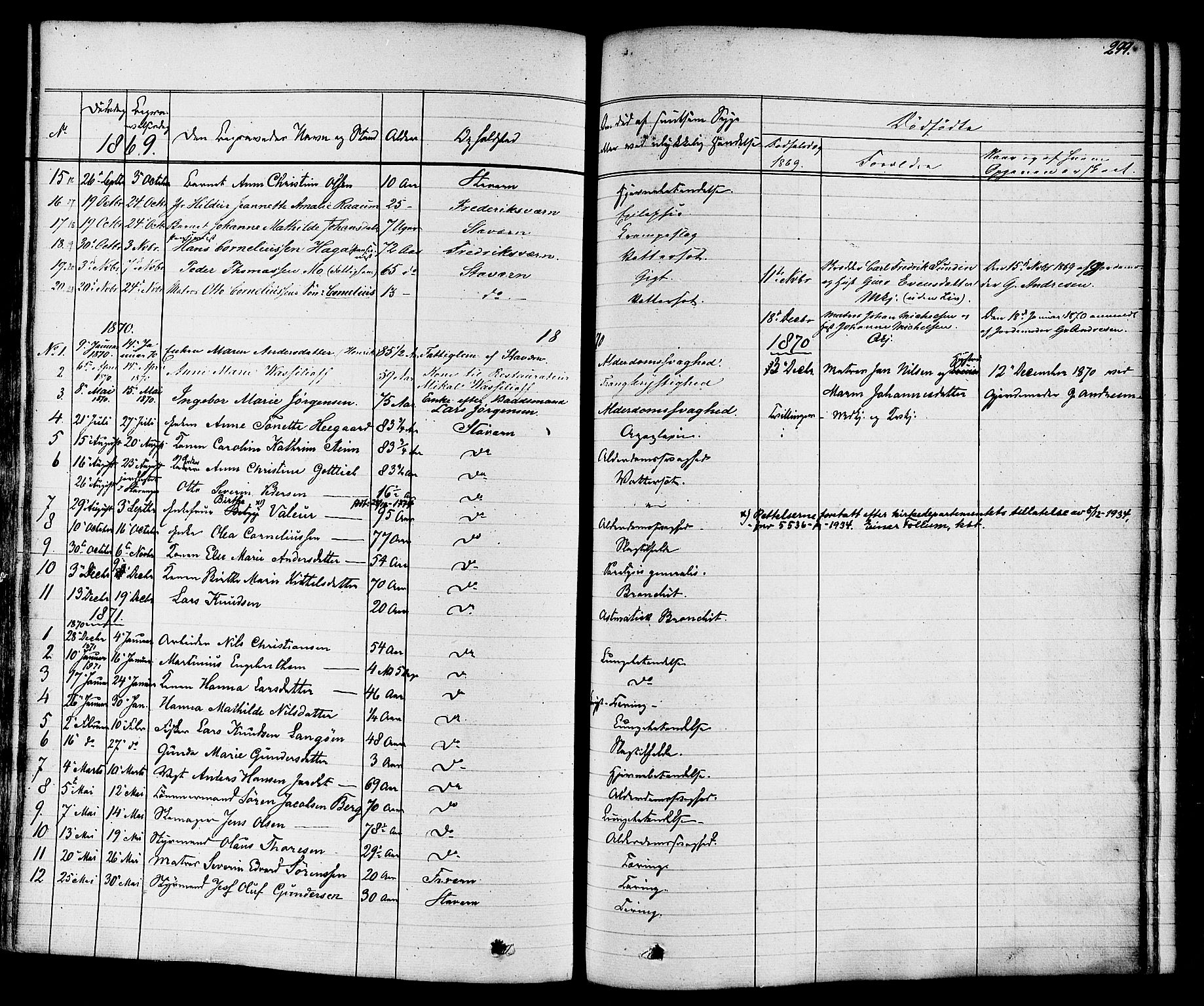 Stavern kirkebøker, AV/SAKO-A-318/F/Fa/L0007: Parish register (official) no. 7, 1840-1877, p. 299