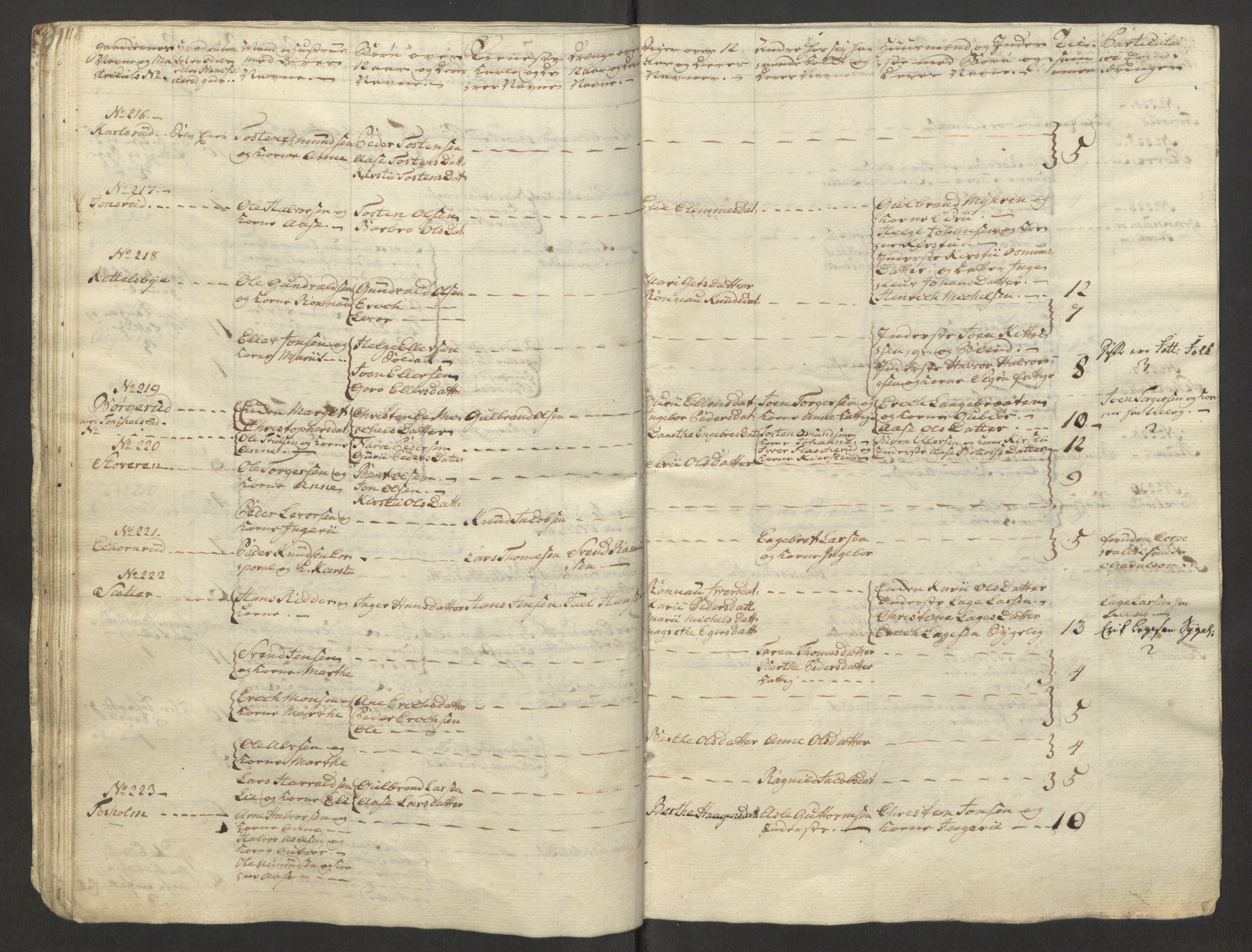 Rentekammeret inntil 1814, Reviderte regnskaper, Fogderegnskap, RA/EA-4092/R23/L1565: Ekstraskatten Ringerike og Hallingdal, 1762-1763, p. 229