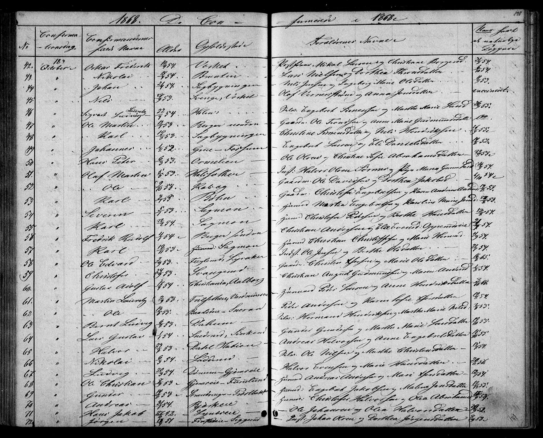 Eidsvoll prestekontor Kirkebøker, SAO/A-10888/G/Ga/L0002: Parish register (copy) no. I 2, 1866-1871, p. 120