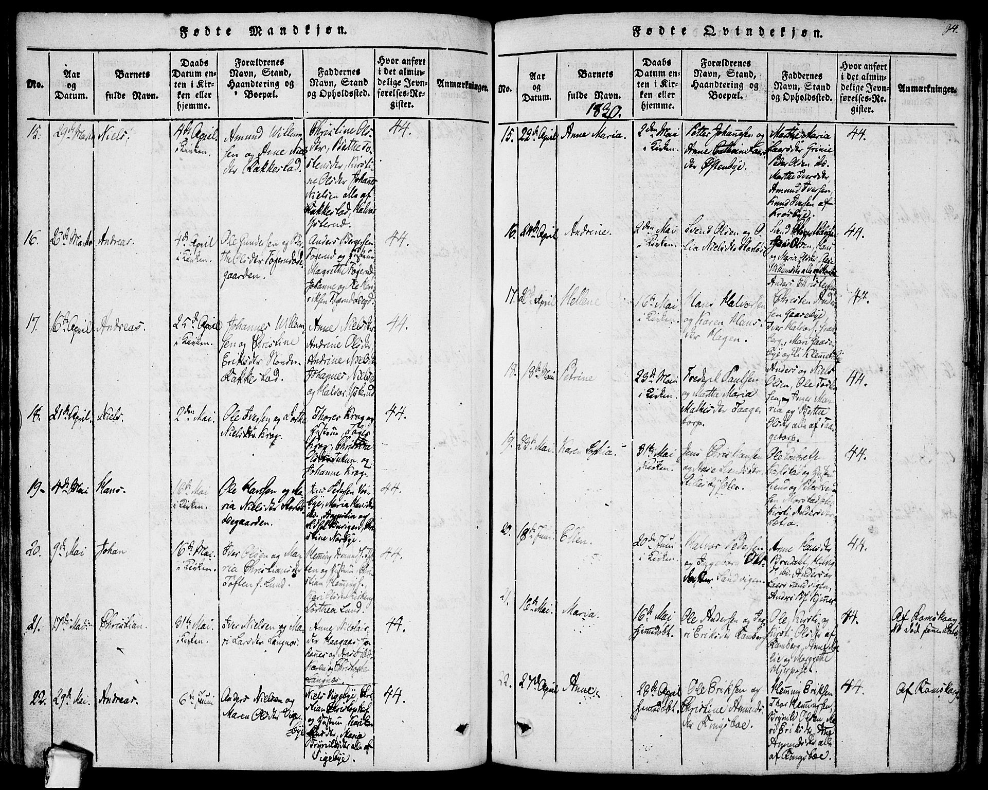 Rødenes prestekontor Kirkebøker, AV/SAO-A-2005/F/Fa/L0004: Parish register (official) no. I 4, 1814-1838, p. 94