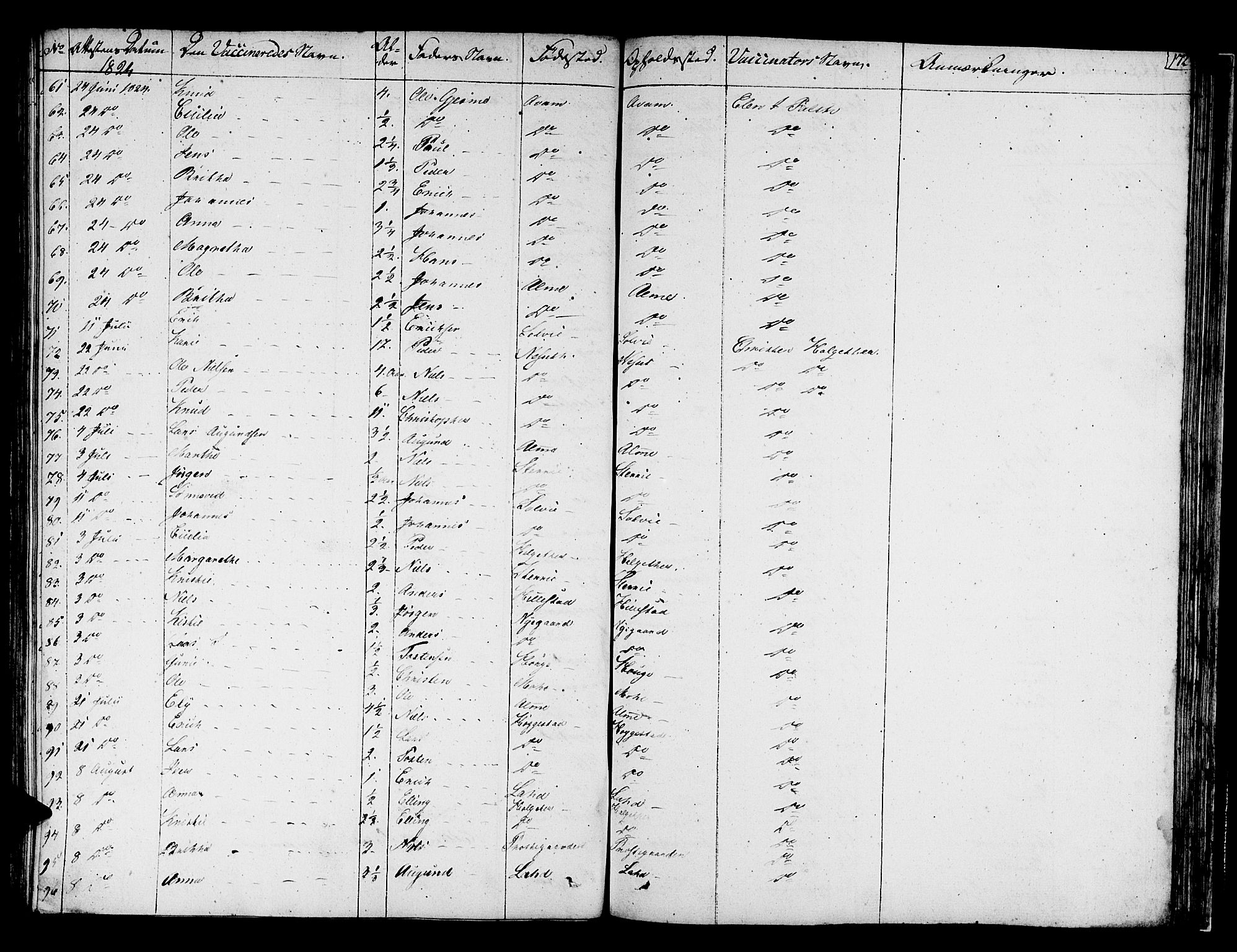 Hafslo sokneprestembete, AV/SAB-A-80301/H/Haa/Haaa/L0004: Parish register (official) no. A 4, 1821-1834, p. 172