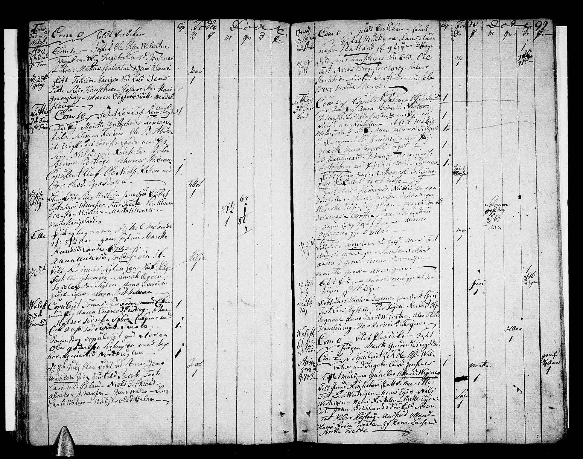 Stord sokneprestembete, AV/SAB-A-78201/H/Haa: Parish register (official) no. A 3, 1778-1800, p. 92