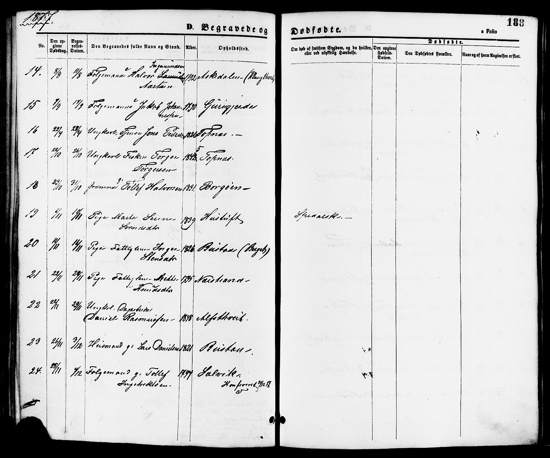 Nedstrand sokneprestkontor, SAST/A-101841/01/IV: Parish register (official) no. A 11, 1877-1887, p. 188
