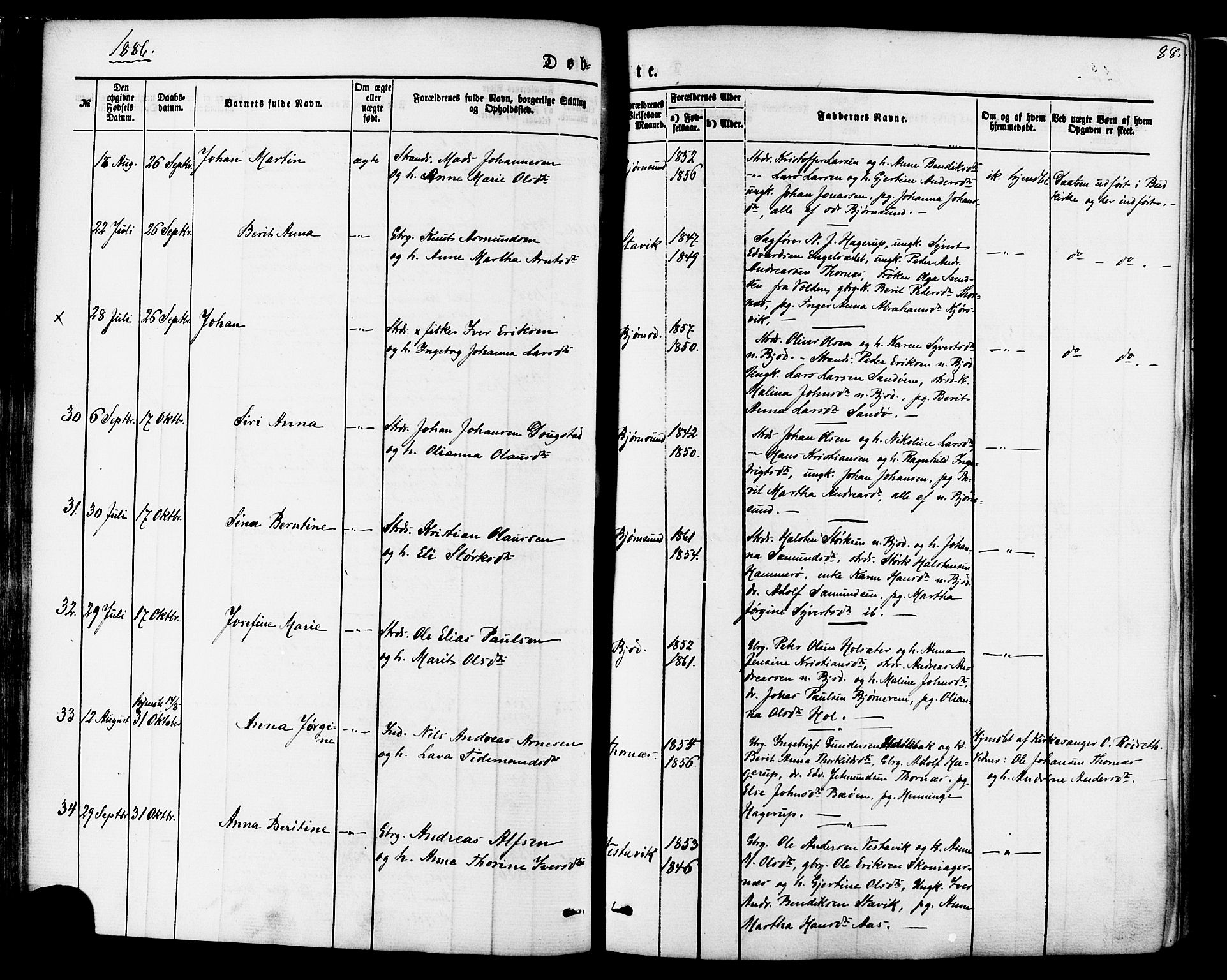 Ministerialprotokoller, klokkerbøker og fødselsregistre - Møre og Romsdal, SAT/A-1454/565/L0749: Parish register (official) no. 565A03, 1871-1886, p. 88