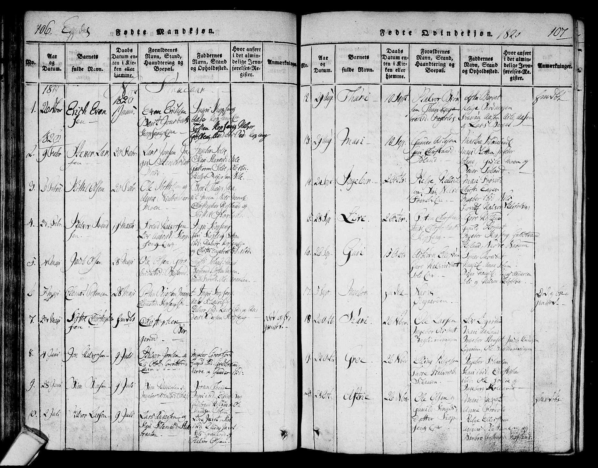 Sigdal kirkebøker, AV/SAKO-A-245/F/Fa/L0005: Parish register (official) no. I 5 /2, 1815-1829, p. 106-107