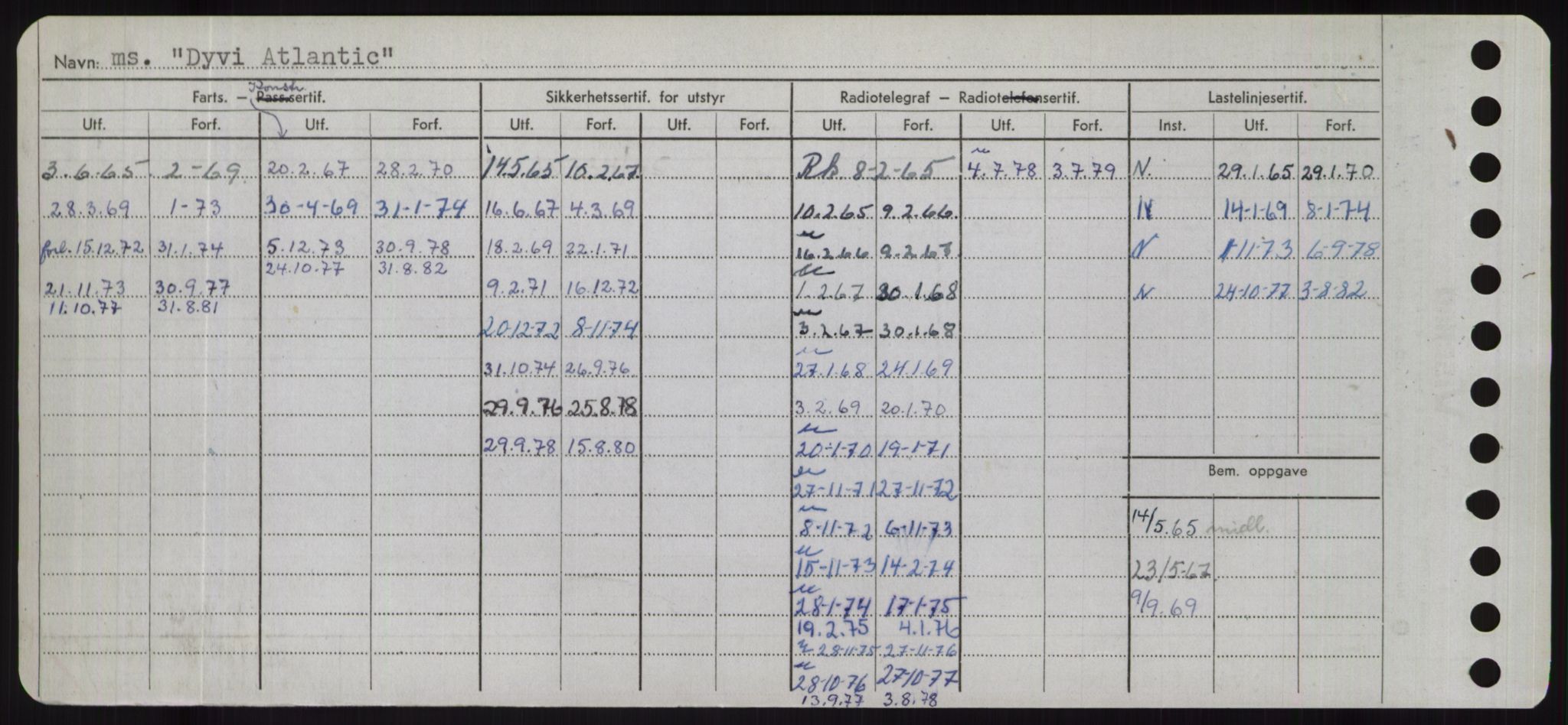 Sjøfartsdirektoratet med forløpere, Skipsmålingen, AV/RA-S-1627/H/Hd/L0008: Fartøy, C-D, p. 738