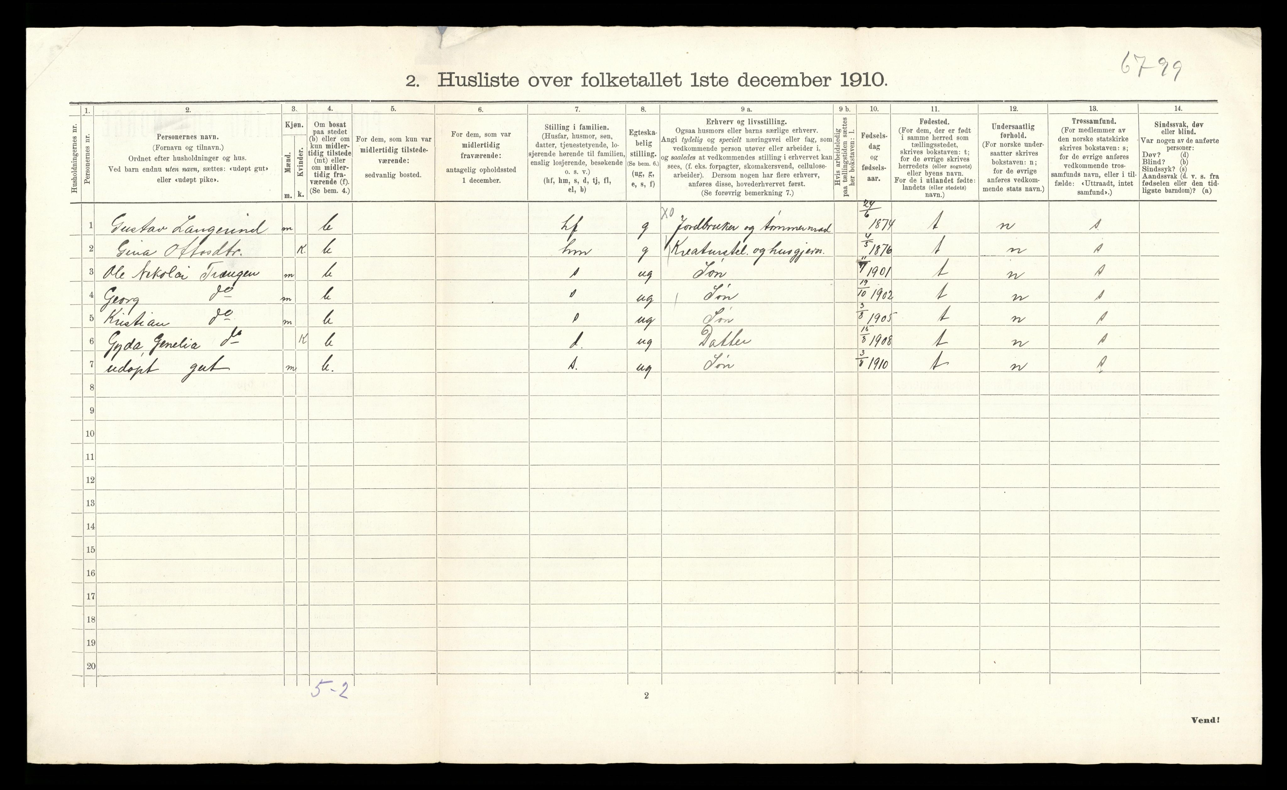 RA, 1910 census for Øvre Sandsvær, 1910, p. 42