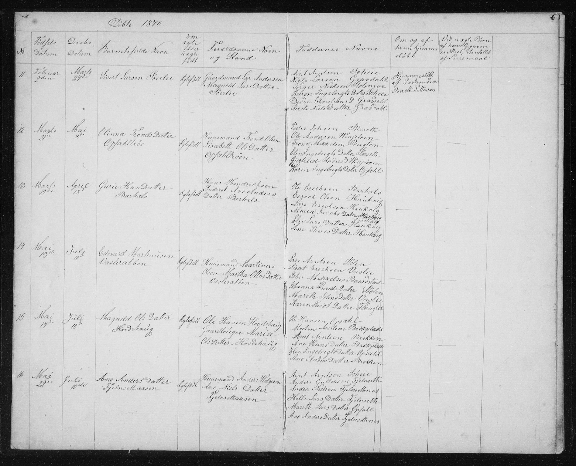 Ministerialprotokoller, klokkerbøker og fødselsregistre - Sør-Trøndelag, SAT/A-1456/631/L0513: Parish register (copy) no. 631C01, 1869-1879, p. 6
