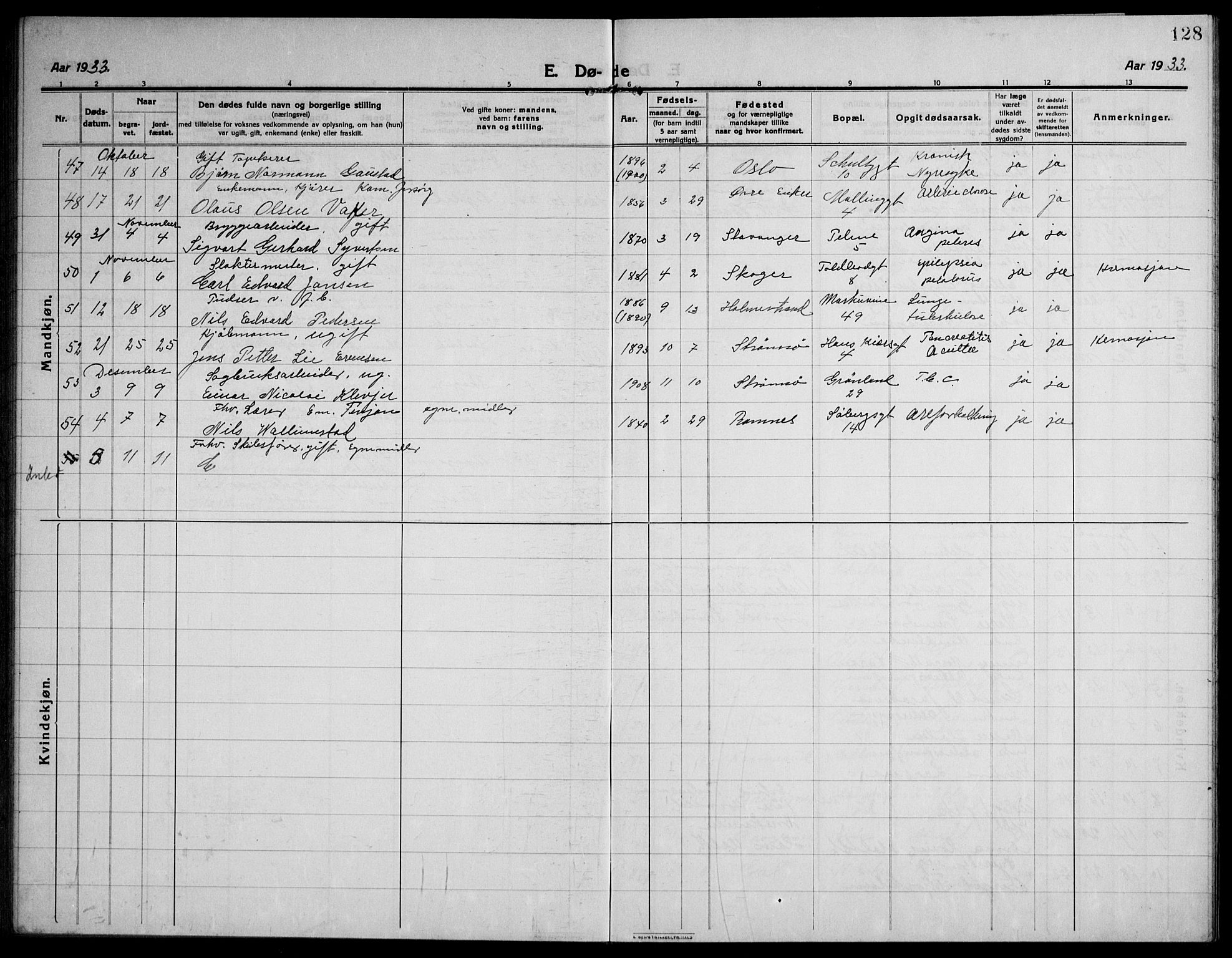 Strømsø kirkebøker, AV/SAKO-A-246/F/Fa/L0028: Parish register (official) no. I 29, 1914-1937, p. 128