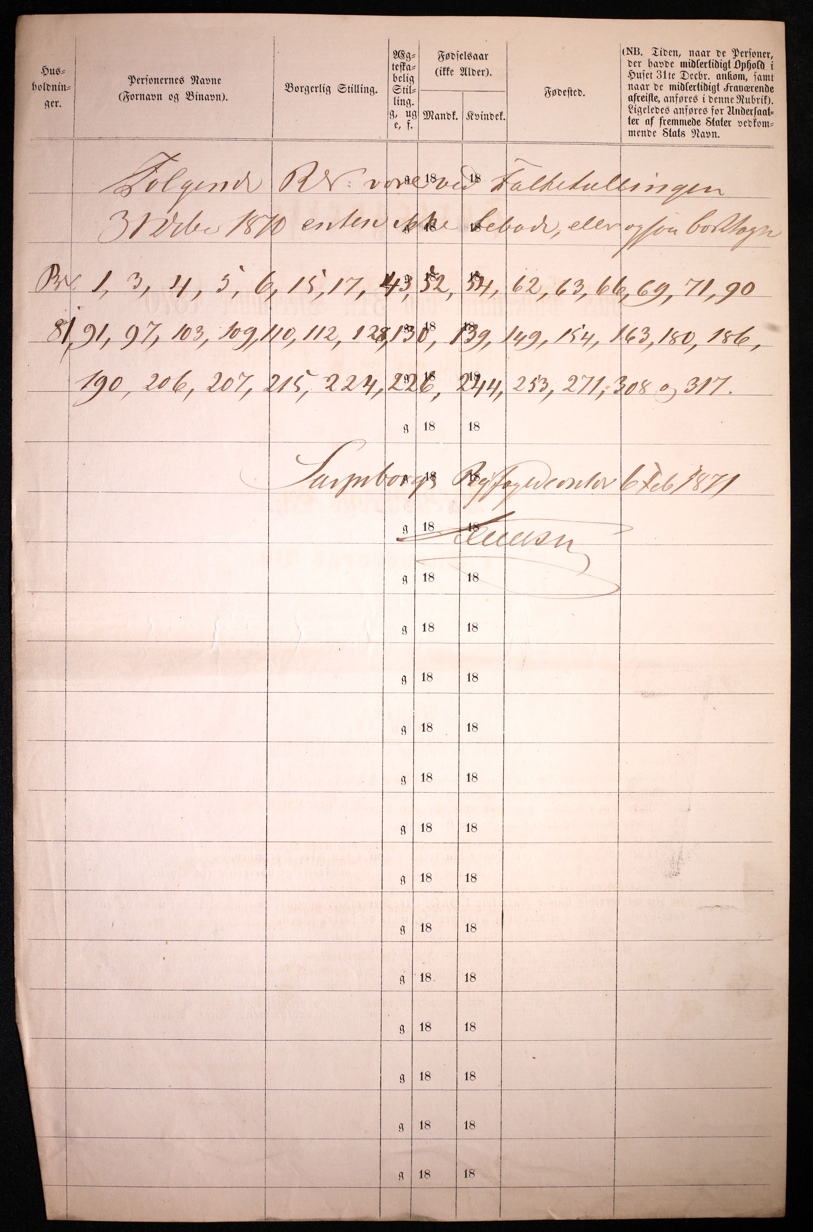 RA, 1870 census for 0102 Sarpsborg, 1870, p. 356