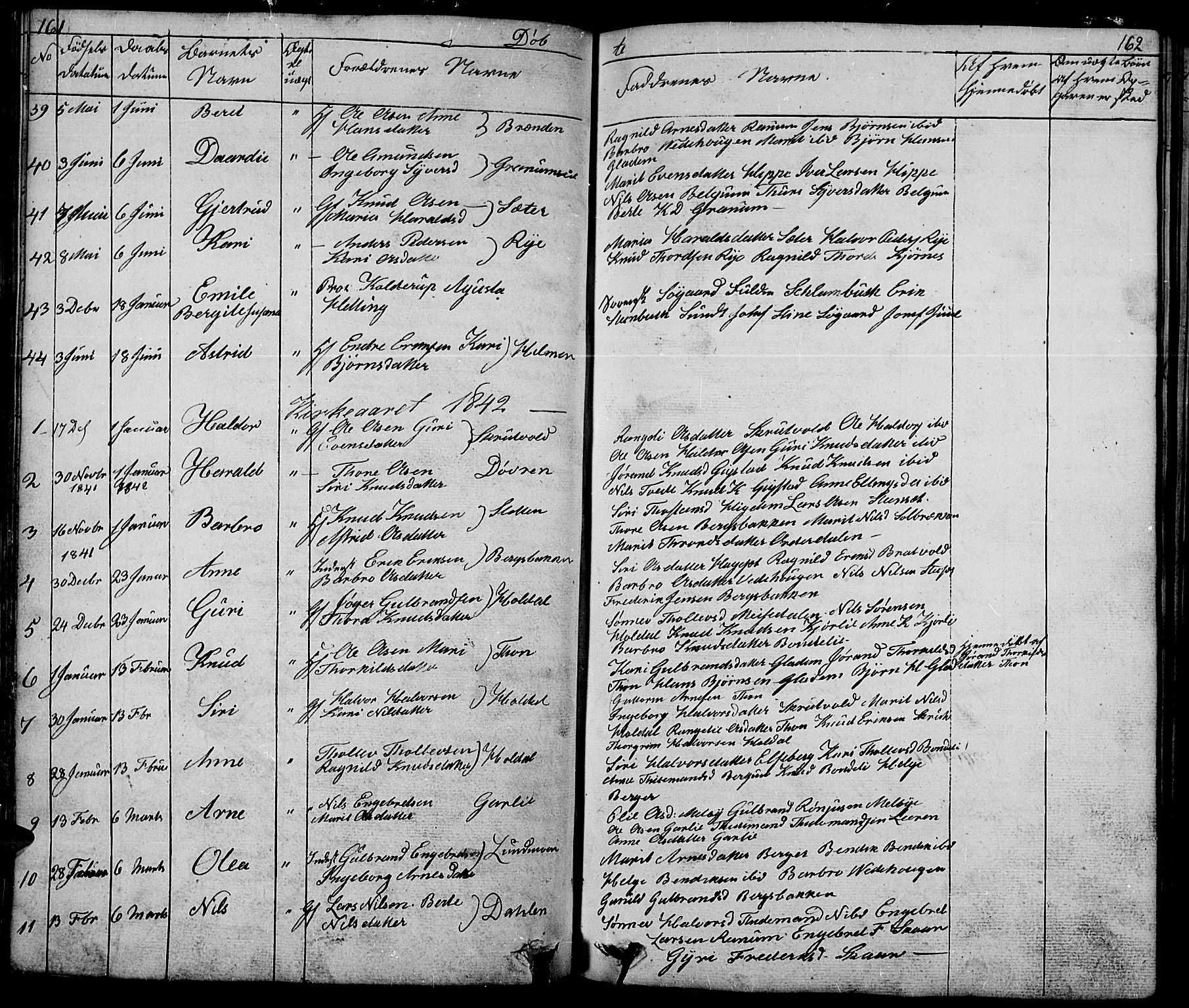 Nord-Aurdal prestekontor, SAH/PREST-132/H/Ha/Hab/L0001: Parish register (copy) no. 1, 1834-1887, p. 161-162