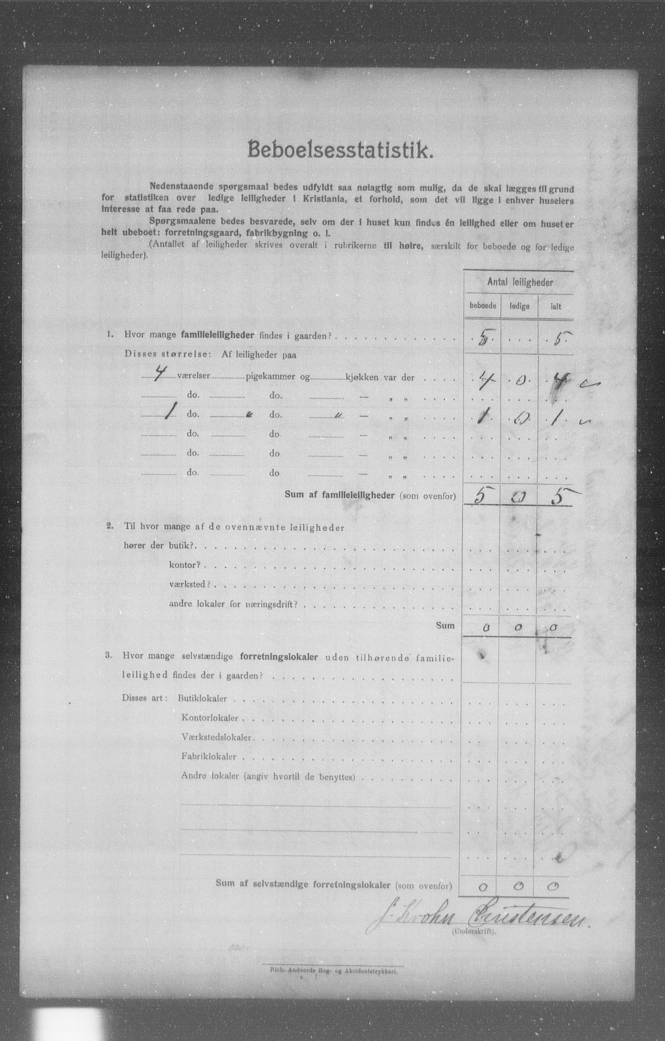 OBA, Municipal Census 1904 for Kristiania, 1904, p. 5917