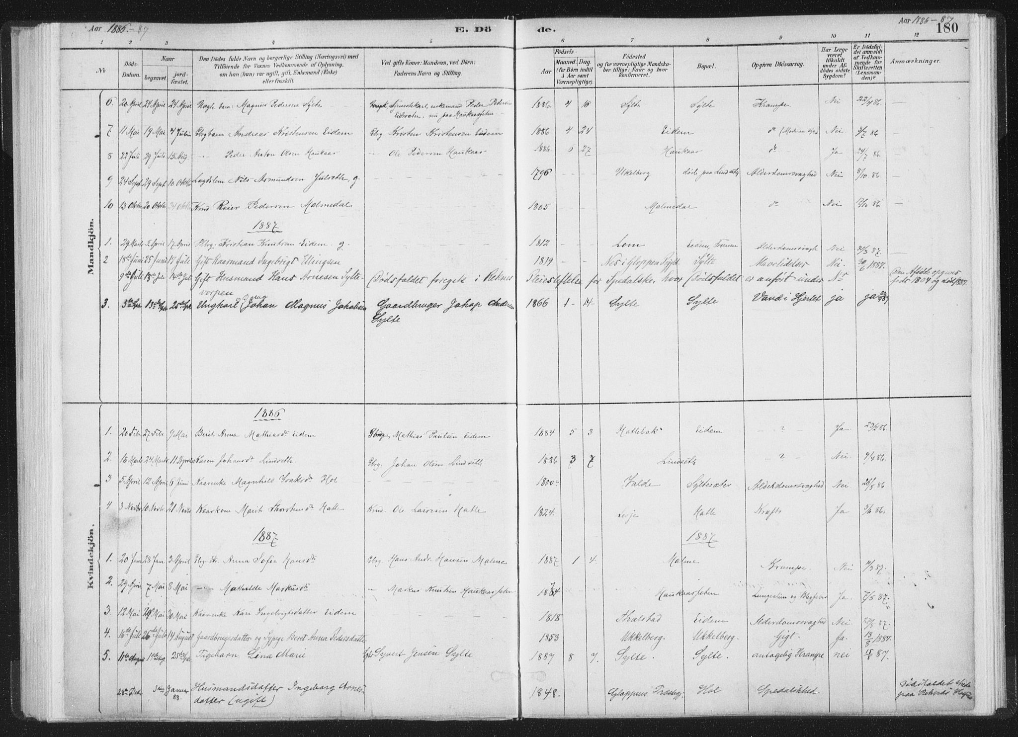 Ministerialprotokoller, klokkerbøker og fødselsregistre - Møre og Romsdal, AV/SAT-A-1454/564/L0740: Parish register (official) no. 564A01, 1880-1899, p. 180