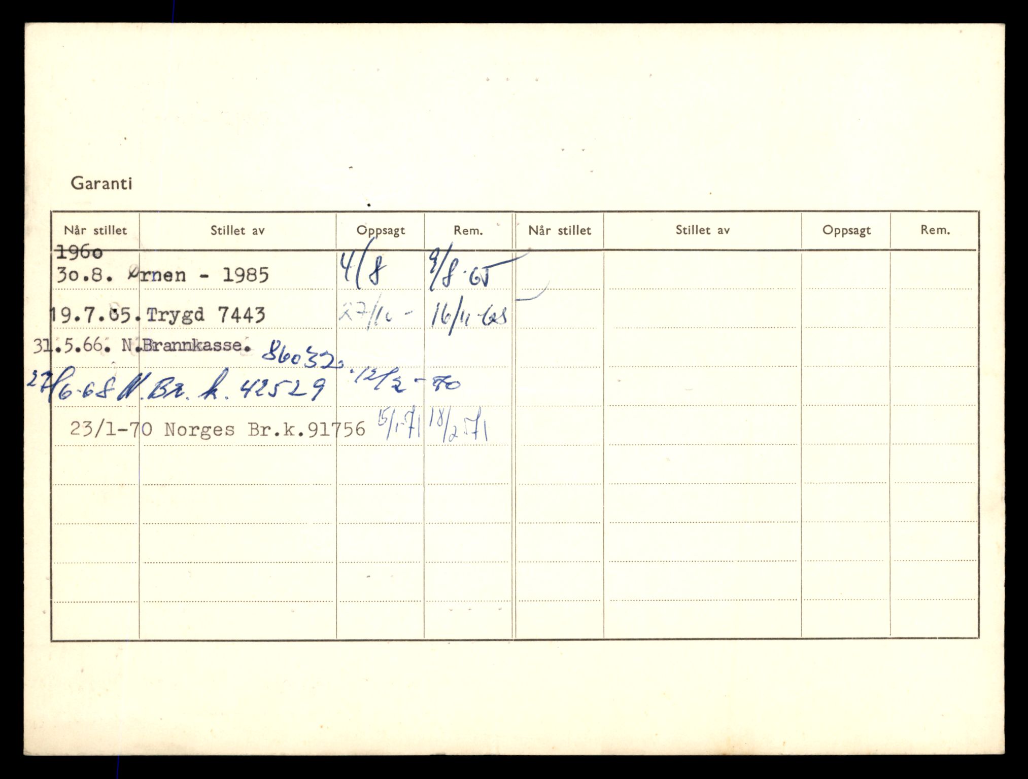 Møre og Romsdal vegkontor - Ålesund trafikkstasjon, AV/SAT-A-4099/F/Fe/L0042: Registreringskort for kjøretøy T 13906 - T 14079, 1927-1998, p. 179