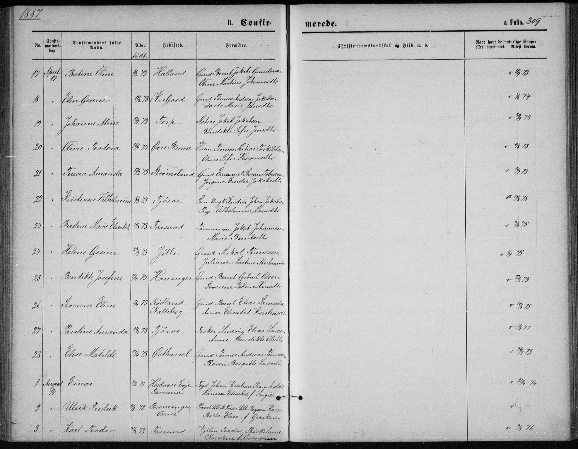 Lista sokneprestkontor, AV/SAK-1111-0027/F/Fb/L0004: Parish register (copy) no. B 4, 1877-1891, p. 309