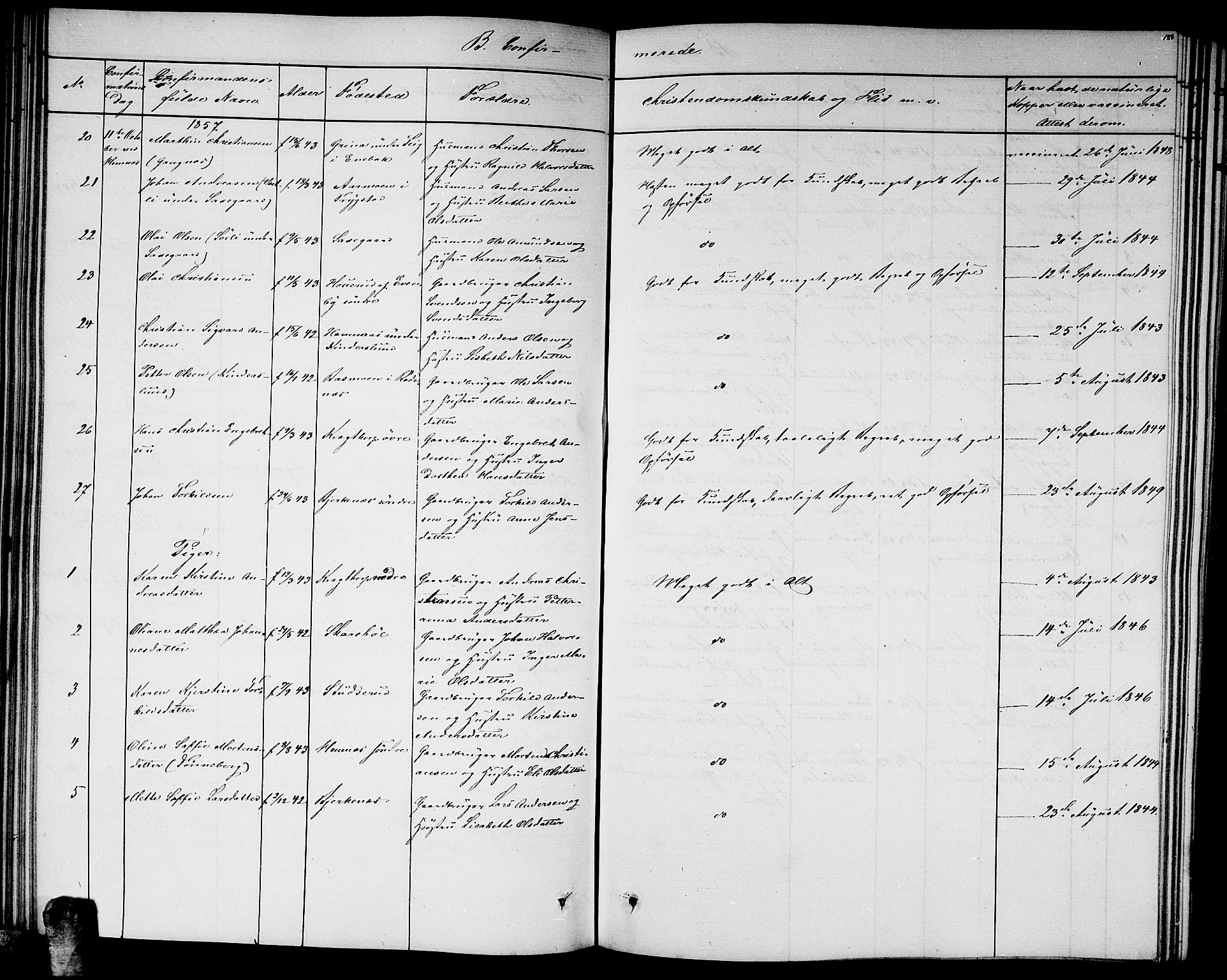 Høland prestekontor Kirkebøker, AV/SAO-A-10346a/G/Ga/L0004: Parish register (copy) no. I 4, 1854-1862, p. 188