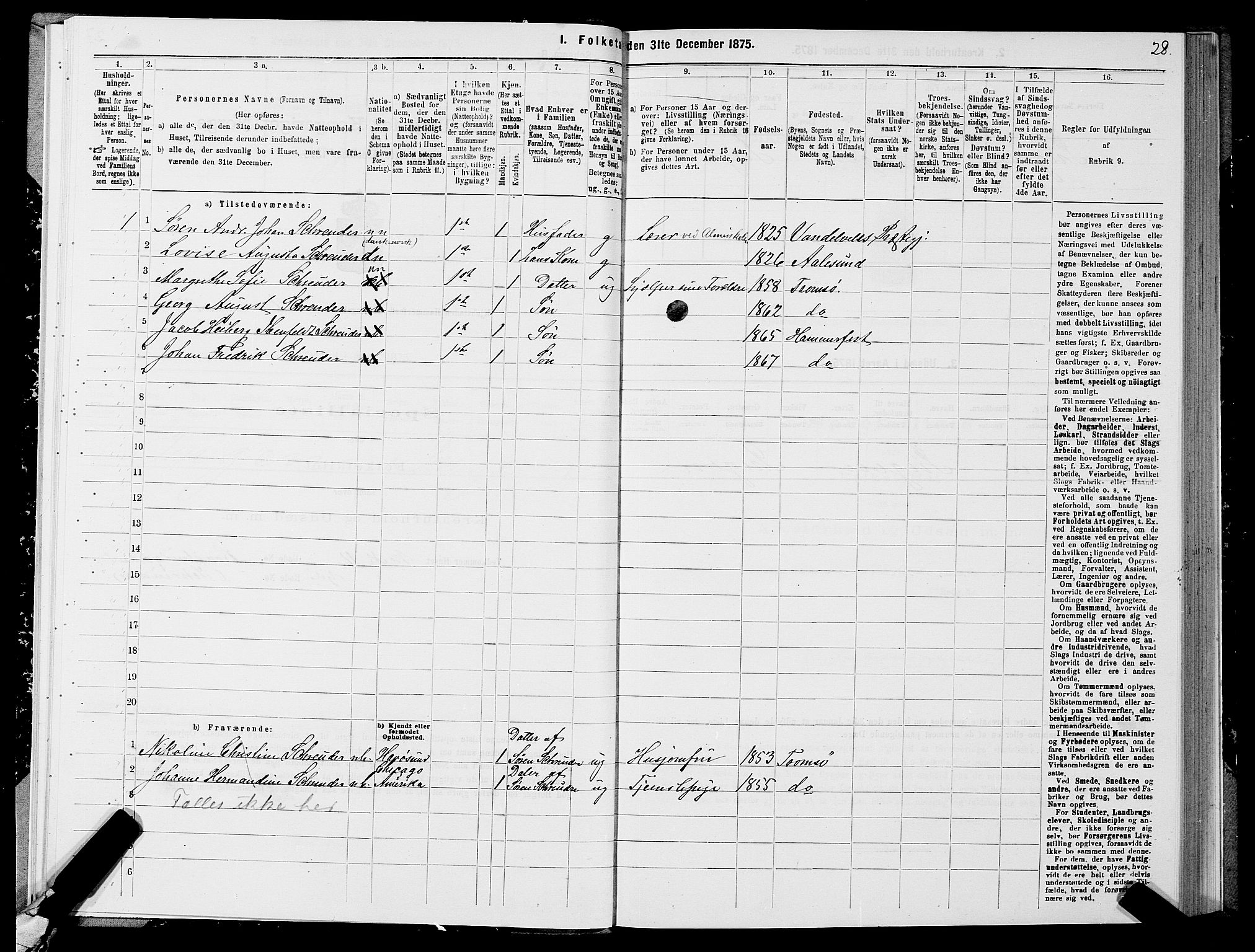 SATØ, 1875 census for 2001B Hammerfest/Hammerfest, 1875, p. 1028