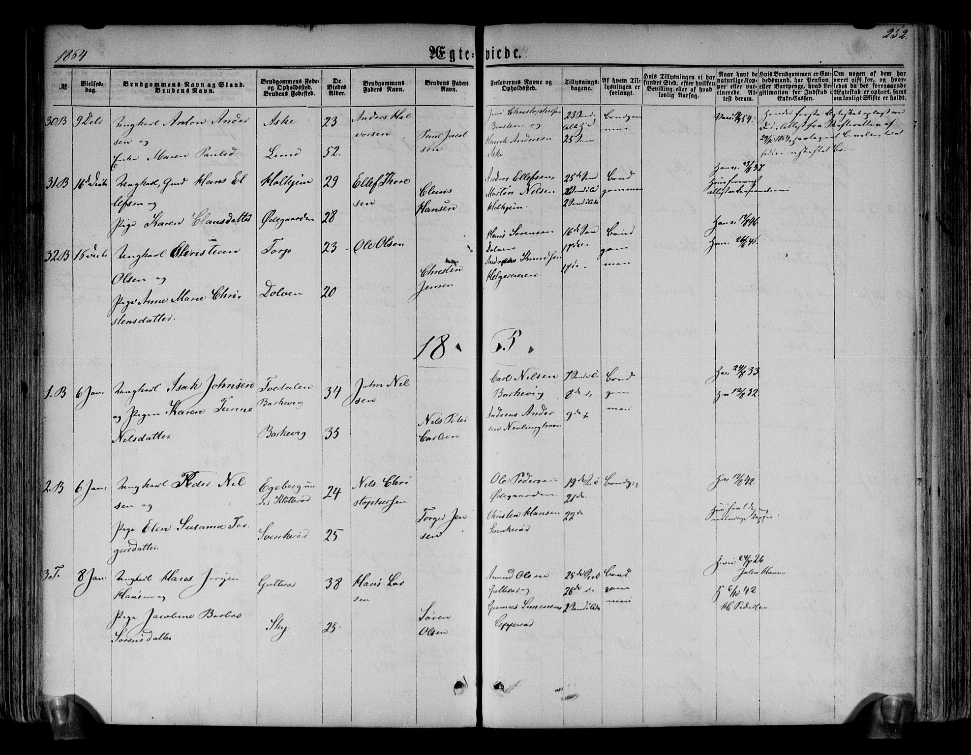 Brunlanes kirkebøker, SAKO/A-342/F/Fa/L0005: Parish register (official) no. I 5, 1862-1877, p. 252