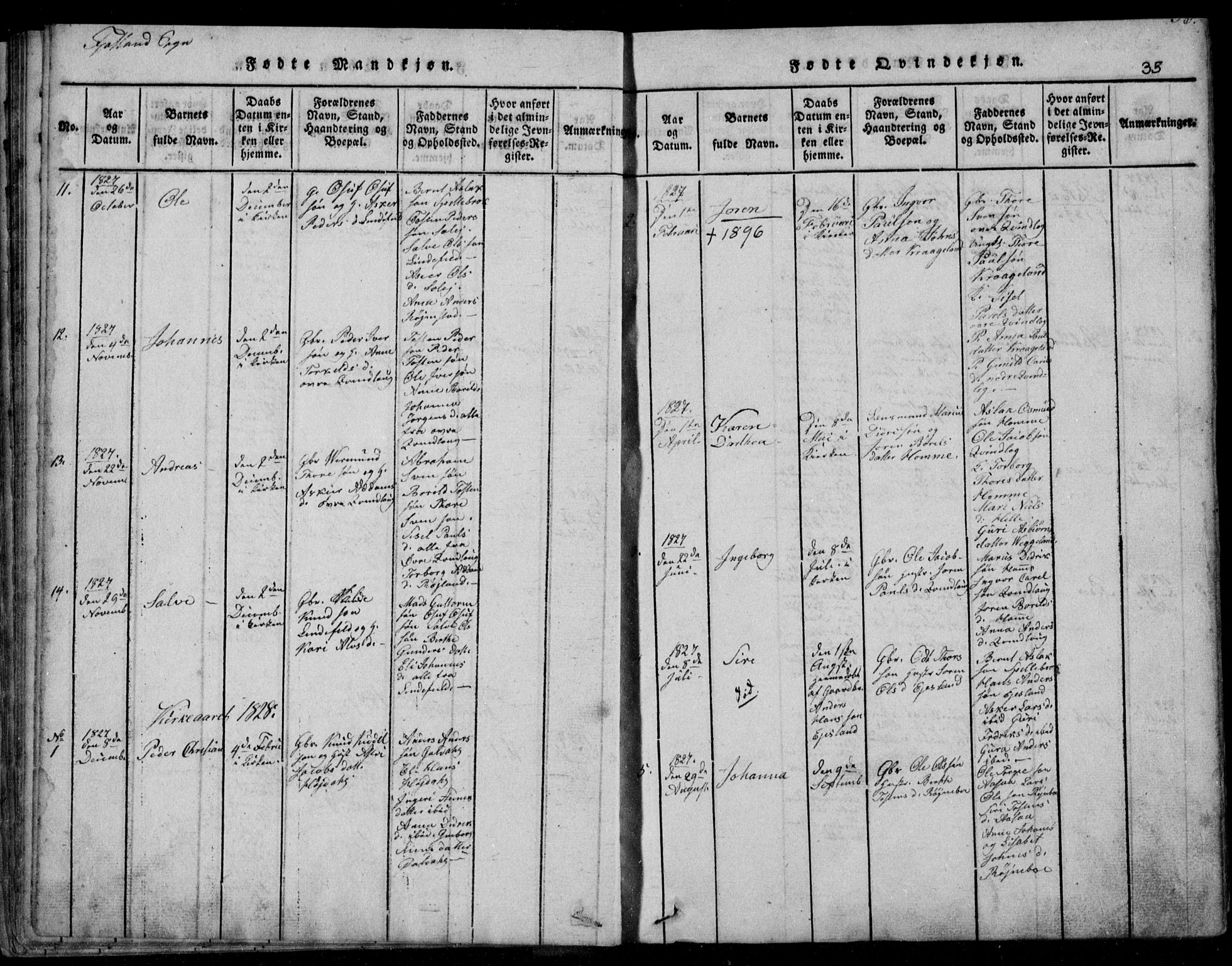 Fjotland sokneprestkontor, AV/SAK-1111-0010/F/Fb/L0001: Parish register (copy) no. B 1, 1816-1849, p. 35