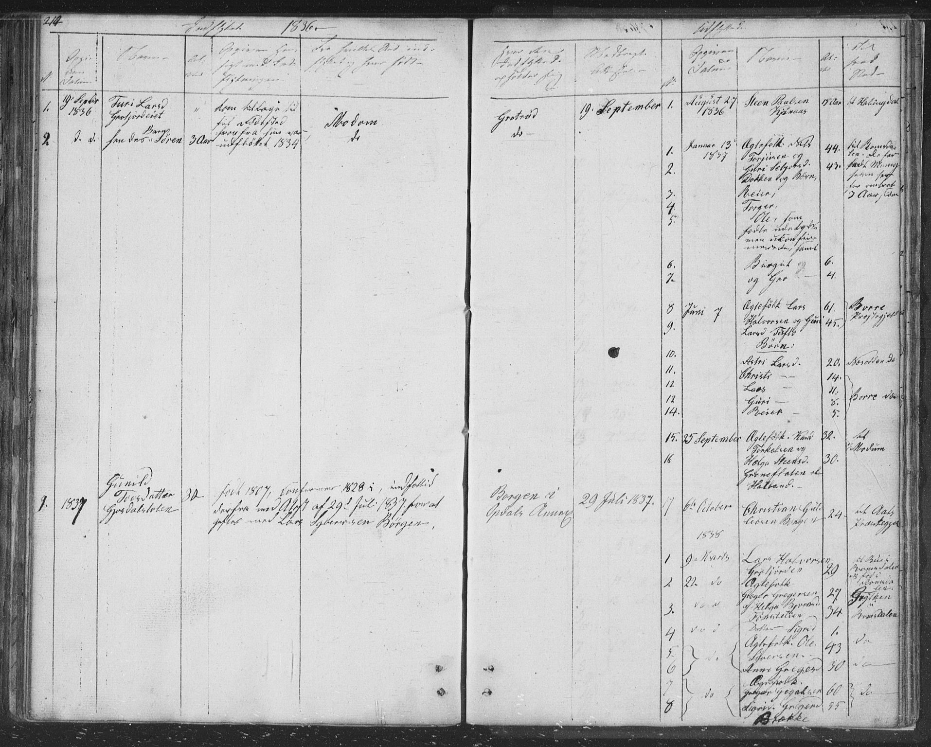 Nore kirkebøker, SAKO/A-238/F/Fc/L0002: Parish register (official) no. III 2, 1836-1861, p. 214